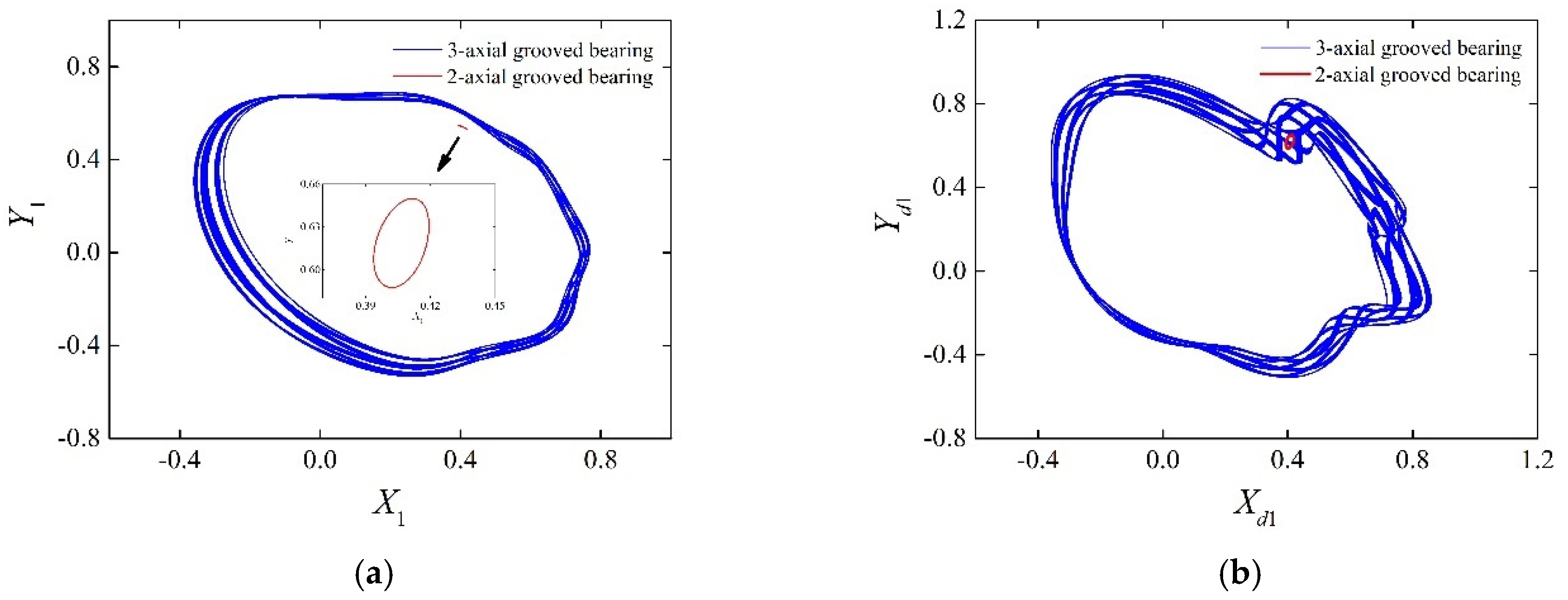 Applsci 12 00250 g014 550