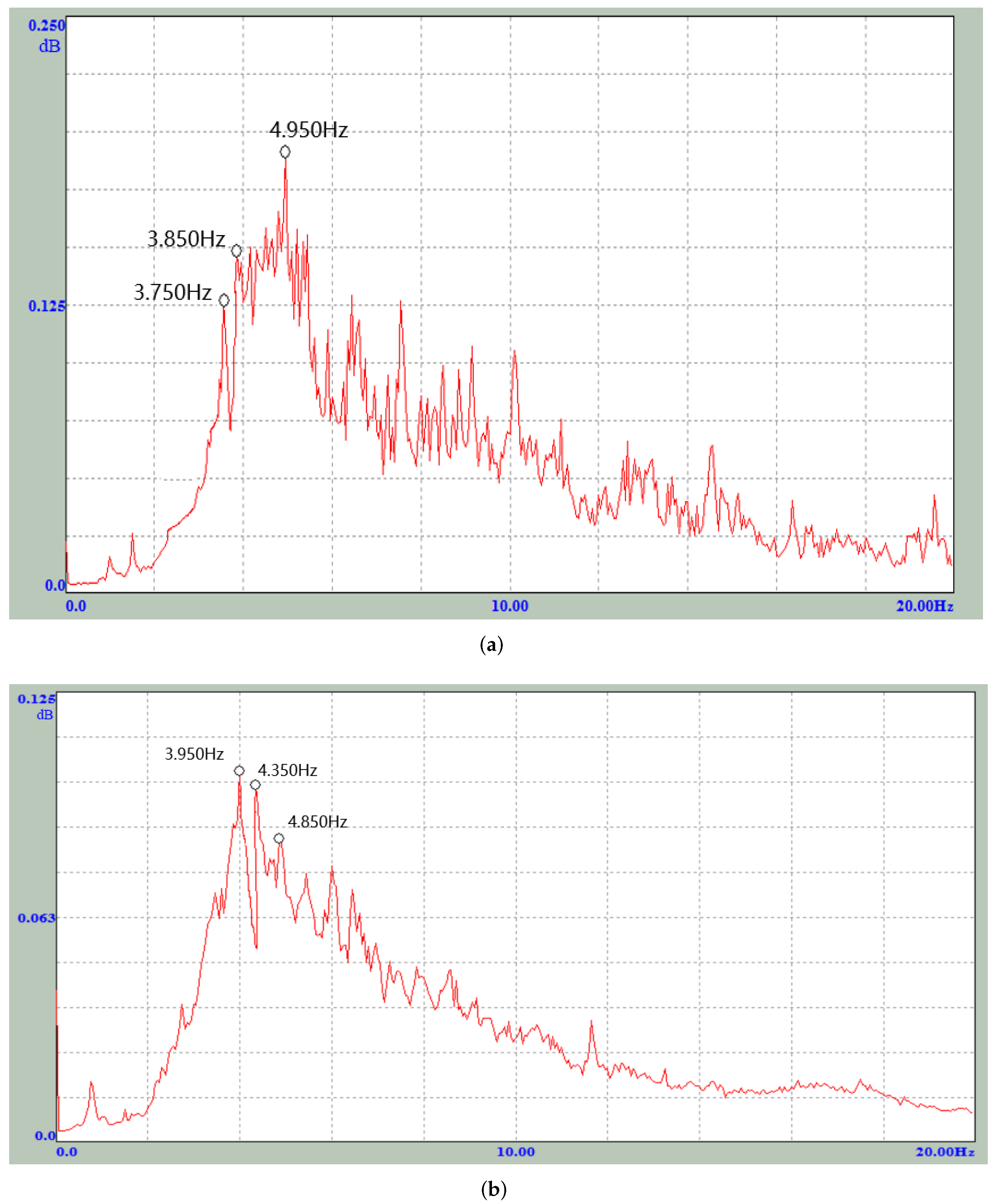 Applsci 12 00251 g005 550