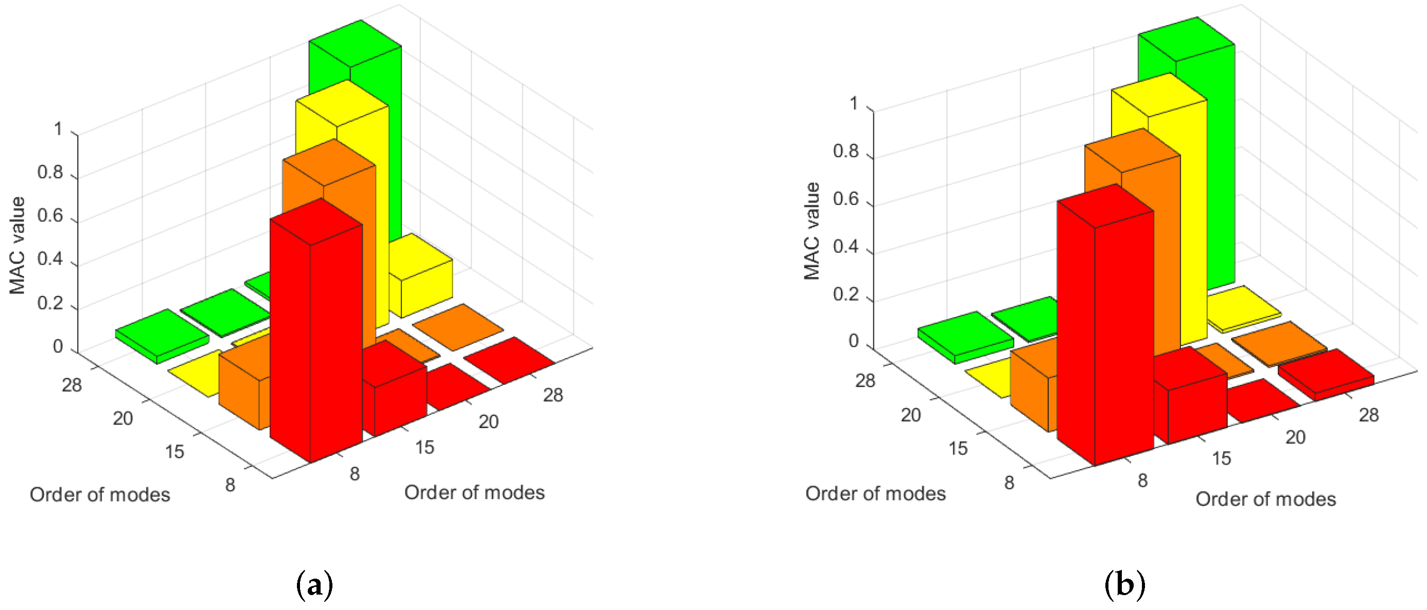 Applsci 12 00251 g008 550