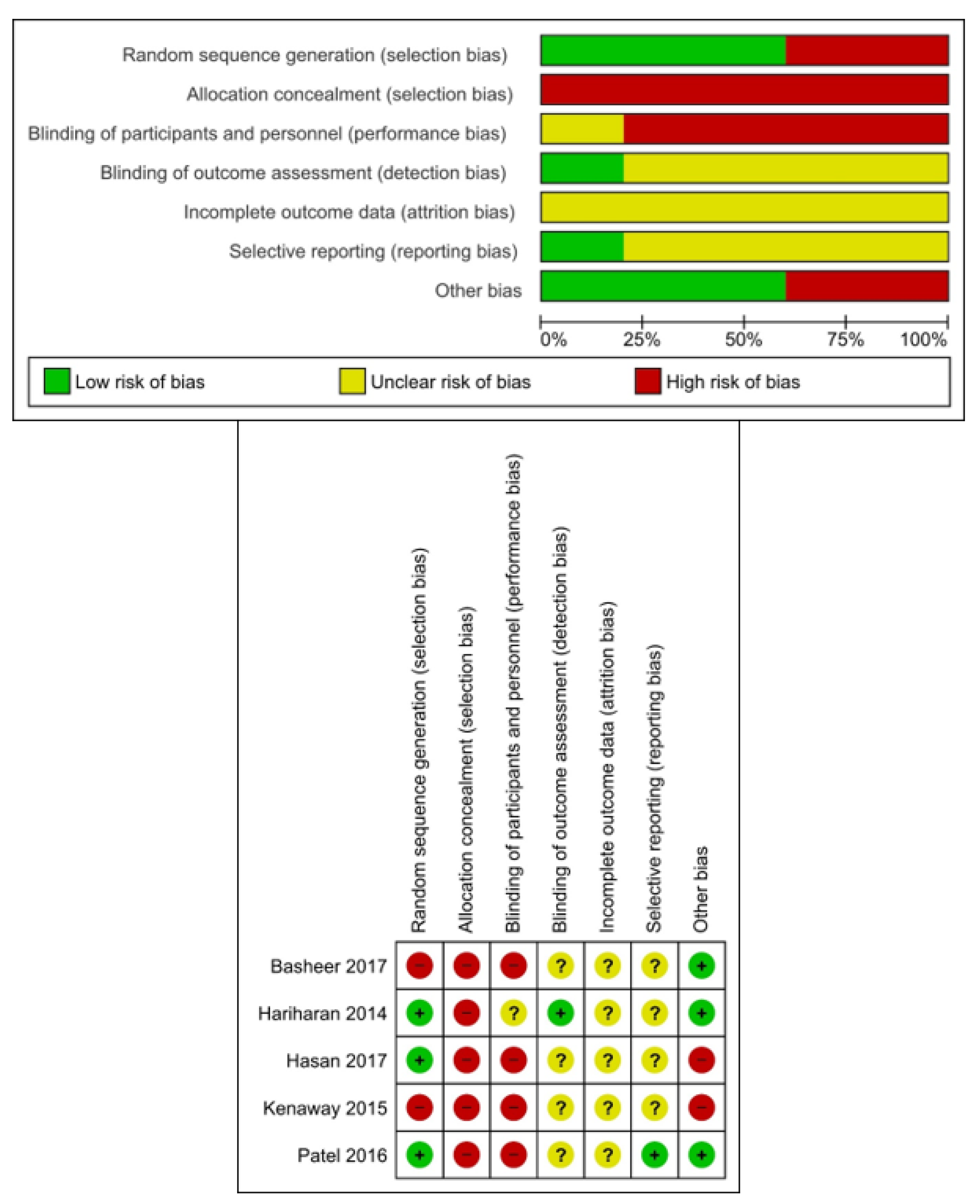 Applsci 12 00254 g003