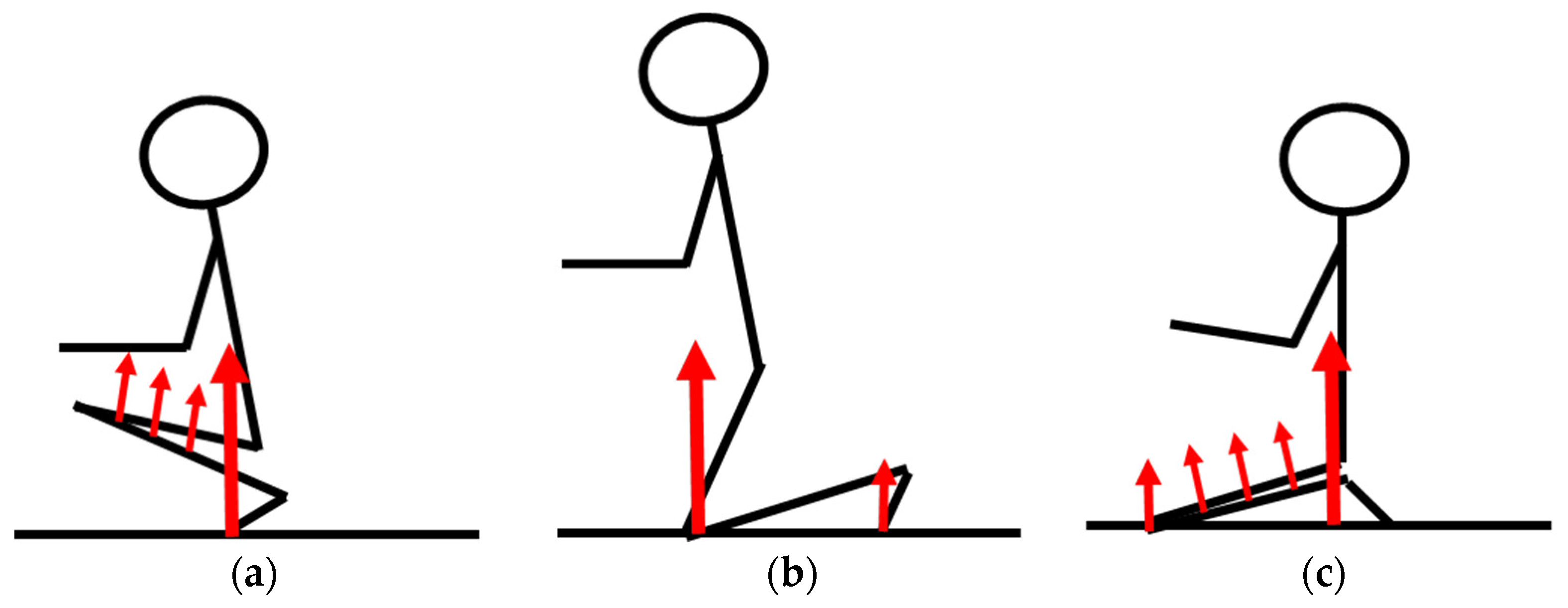 Applsci 12 00255 g001 550