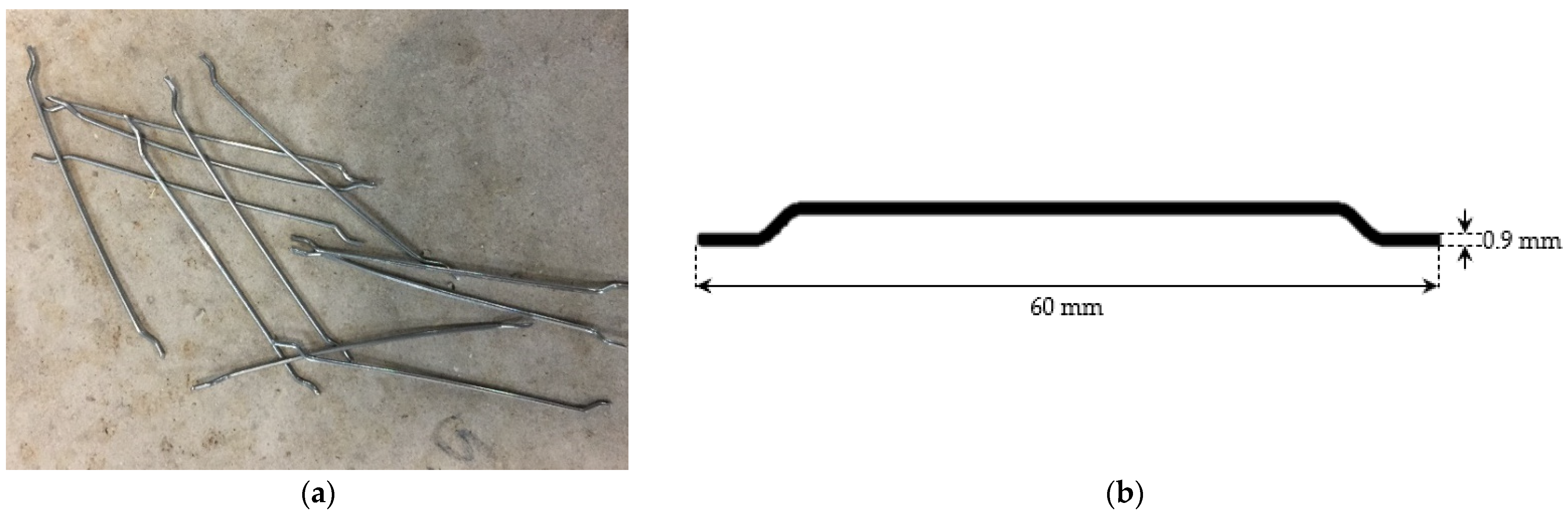 Applsci 12 00257 g002