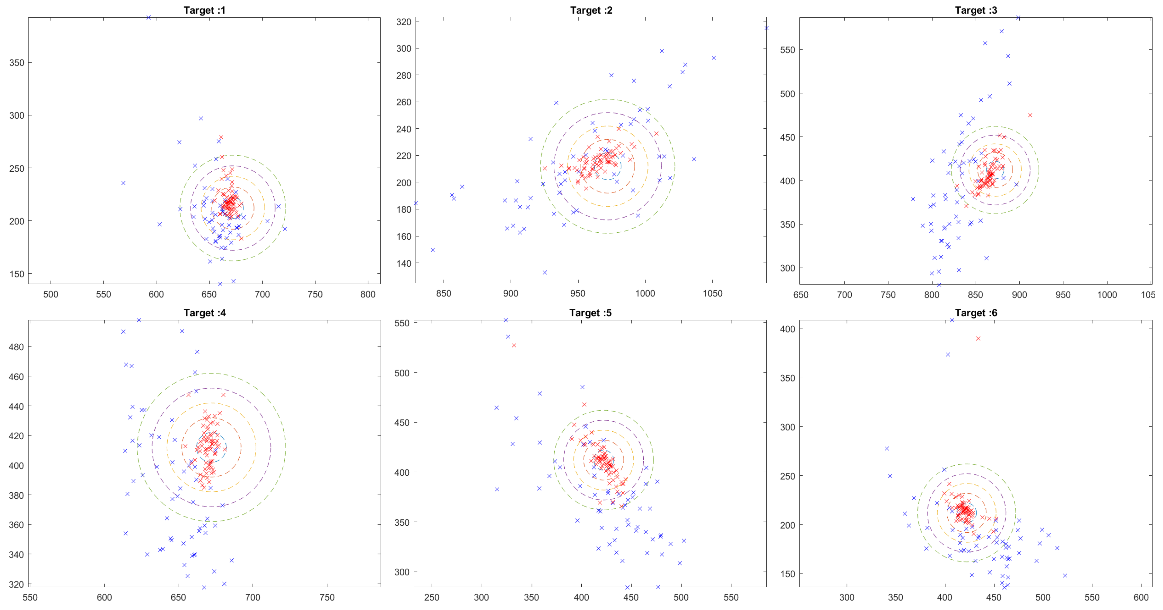 Applsci 12 00258 g015