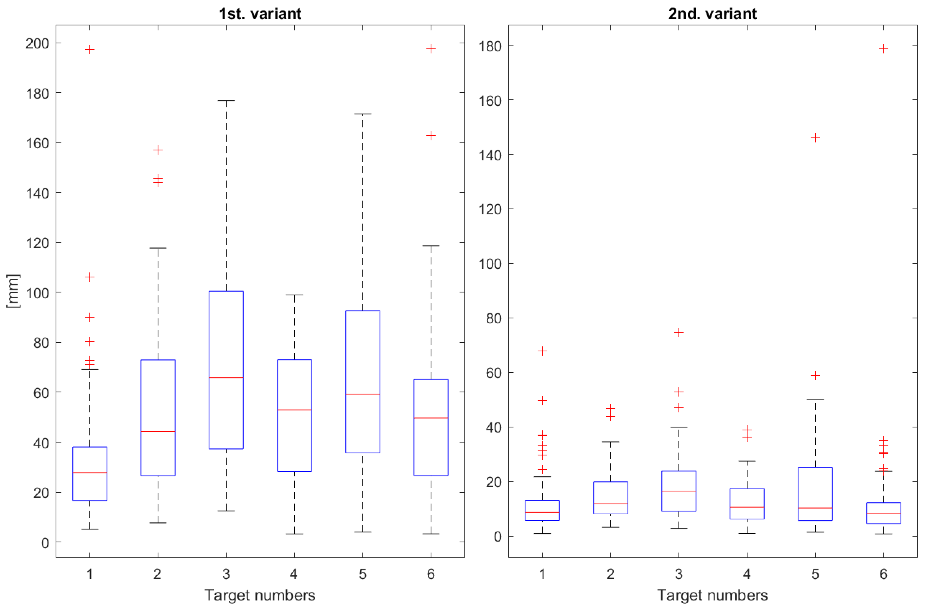Applsci 12 00258 g017