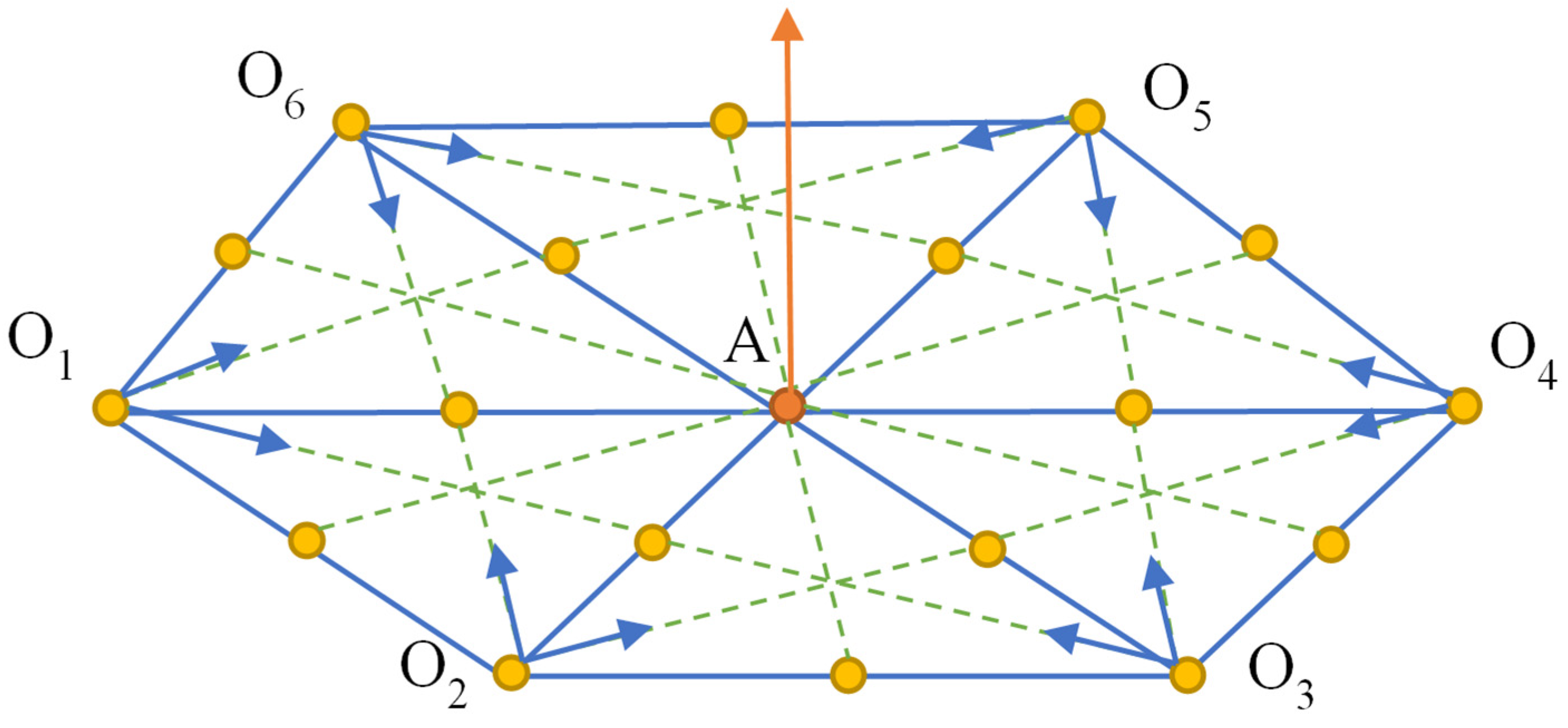 Applsci 12 00262 g006