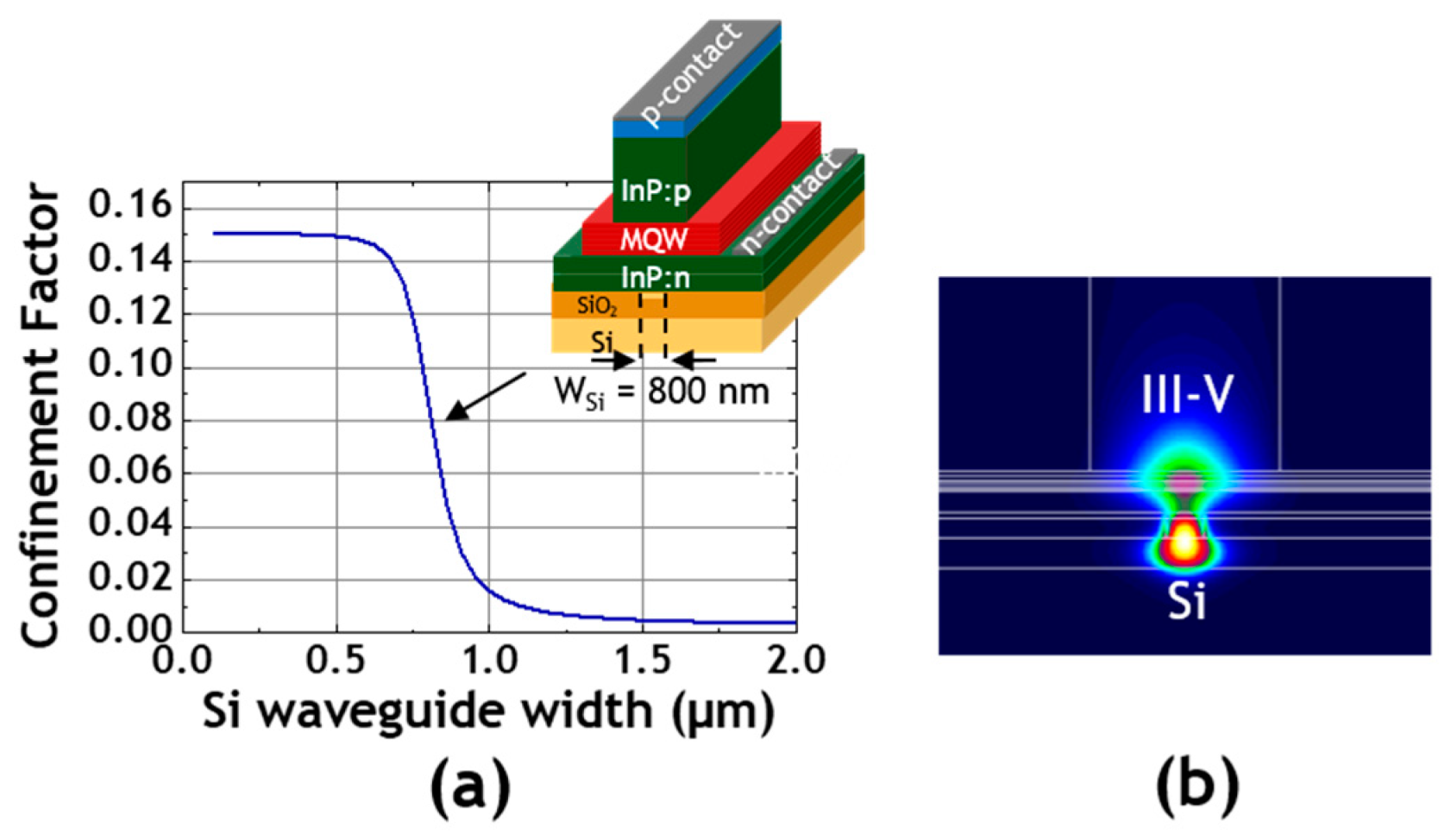 Applsci 12 00263 g012 550