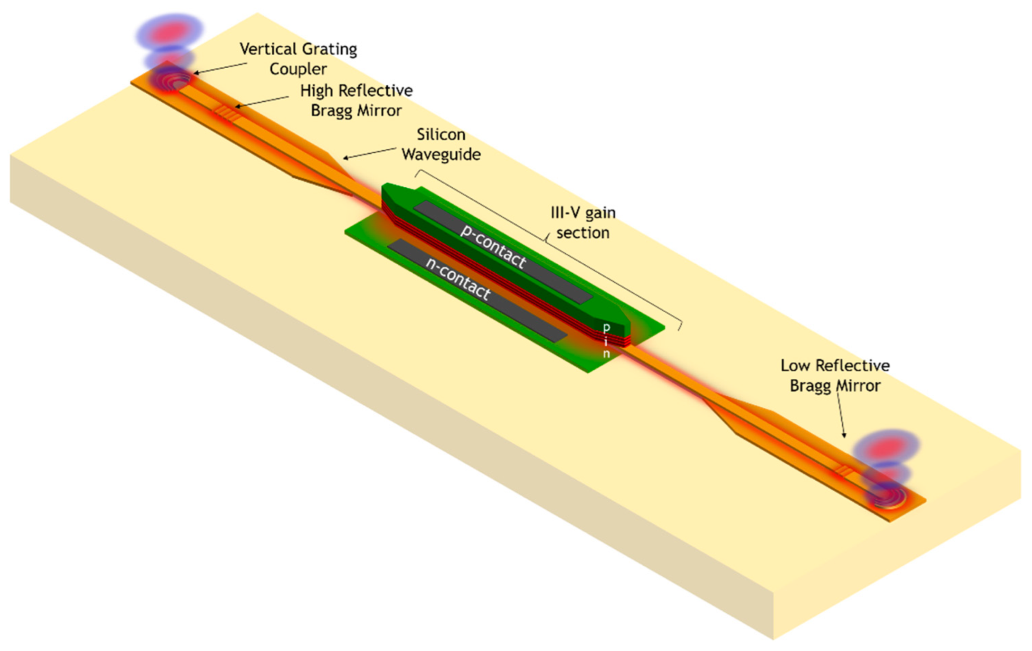 Applsci 12 00263 g014 550