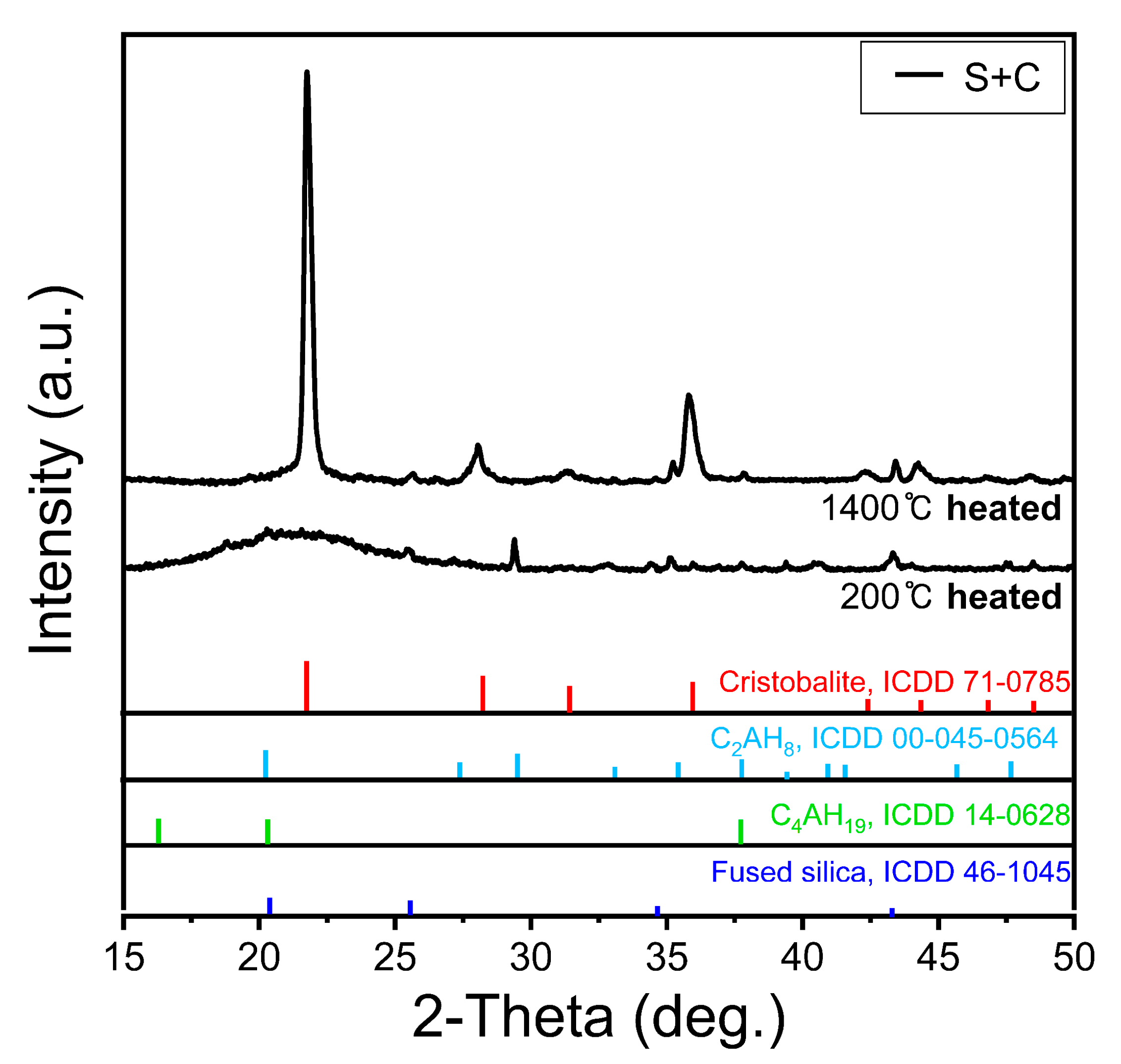 Applsci 12 00266 g006