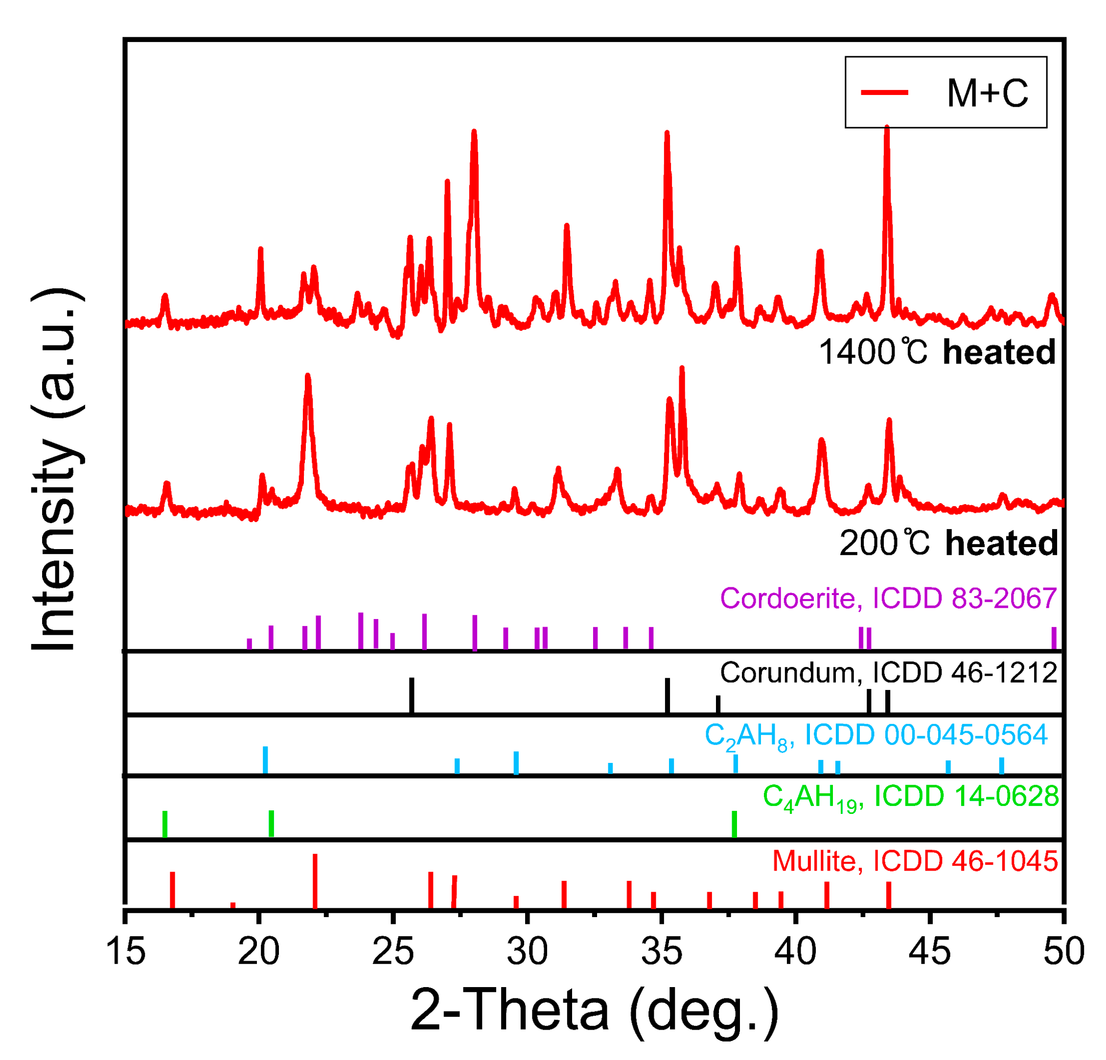 Applsci 12 00266 g007
