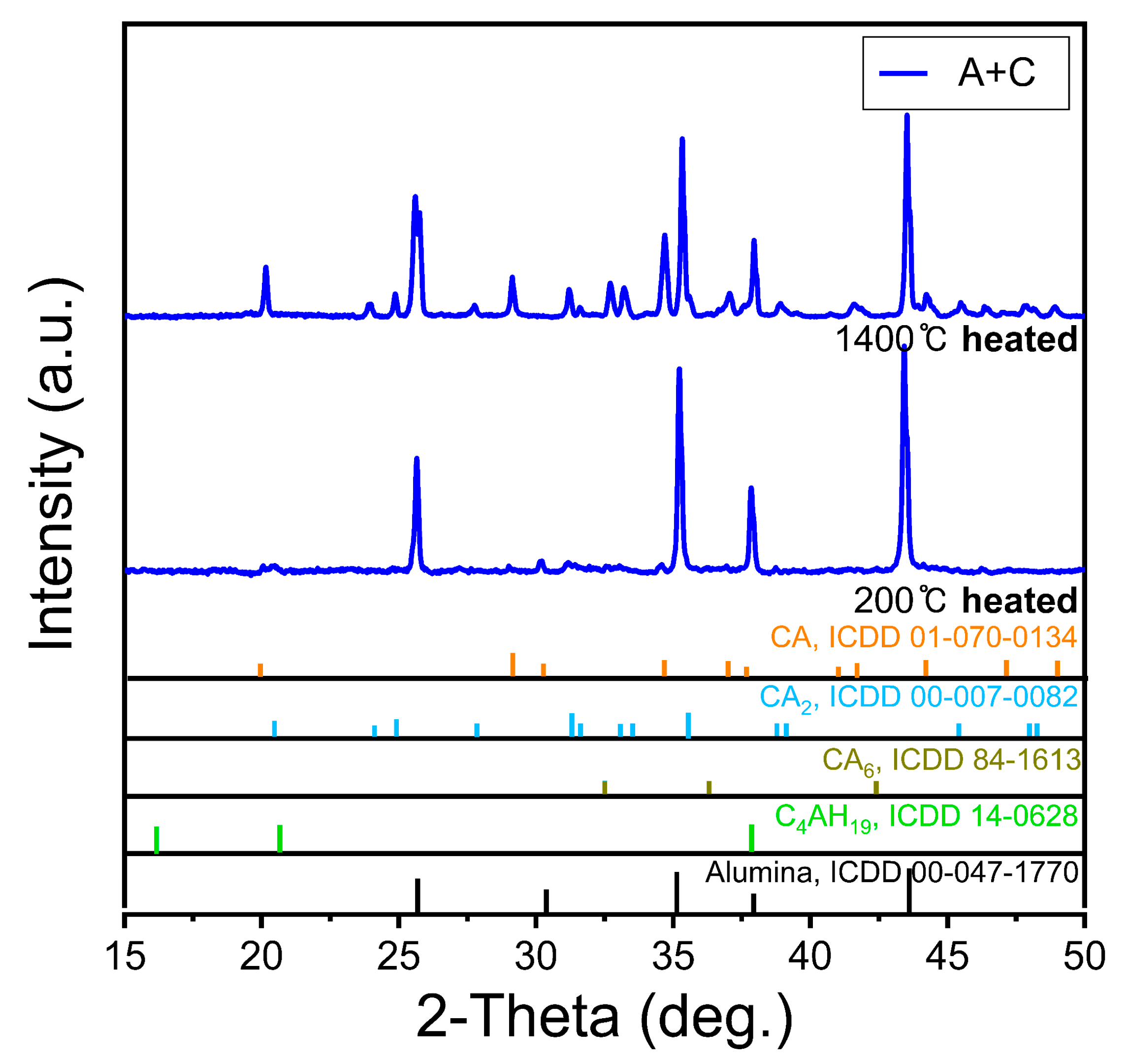 Applsci 12 00266 g008