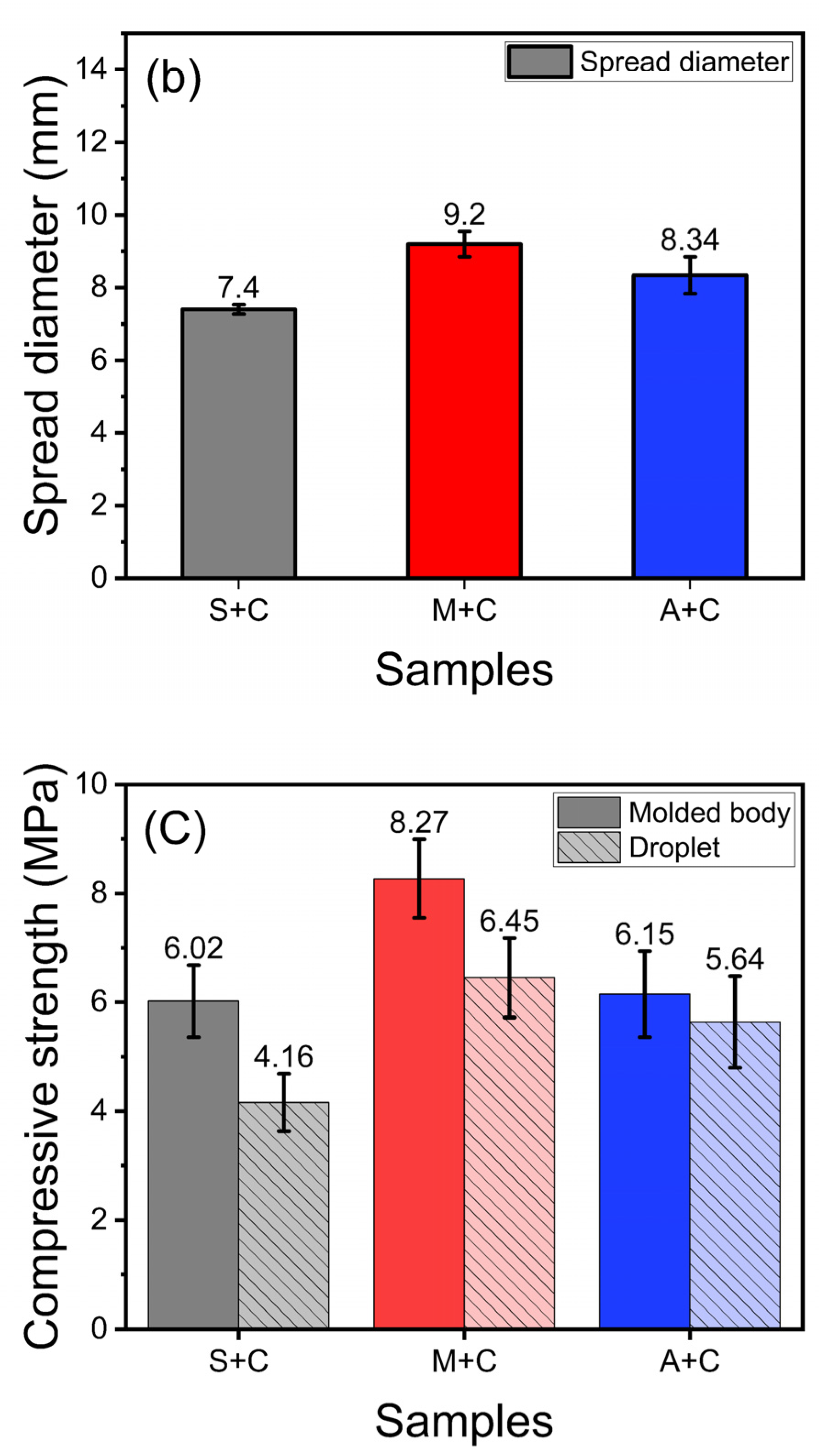 Applsci 12 00266 g009b