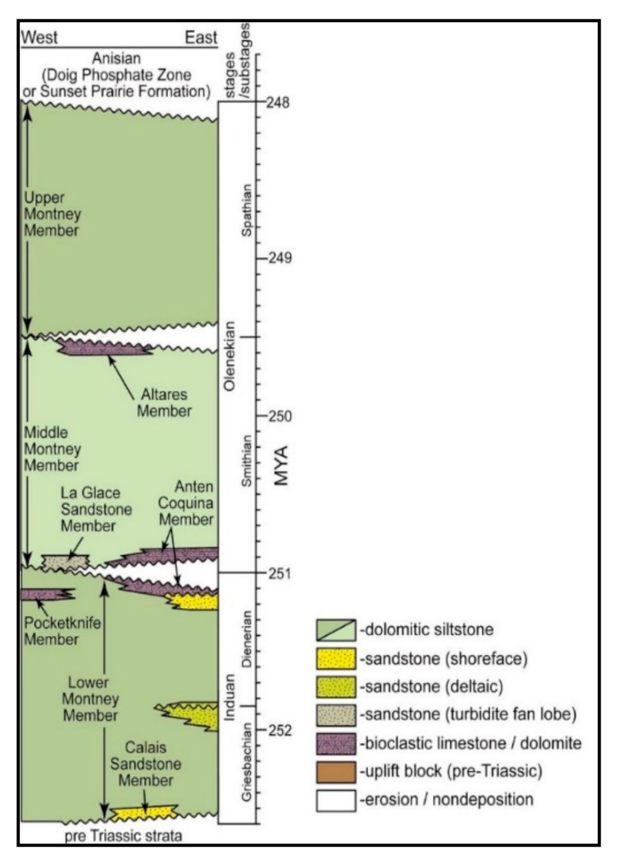 Applsci 12 00267 g001 550