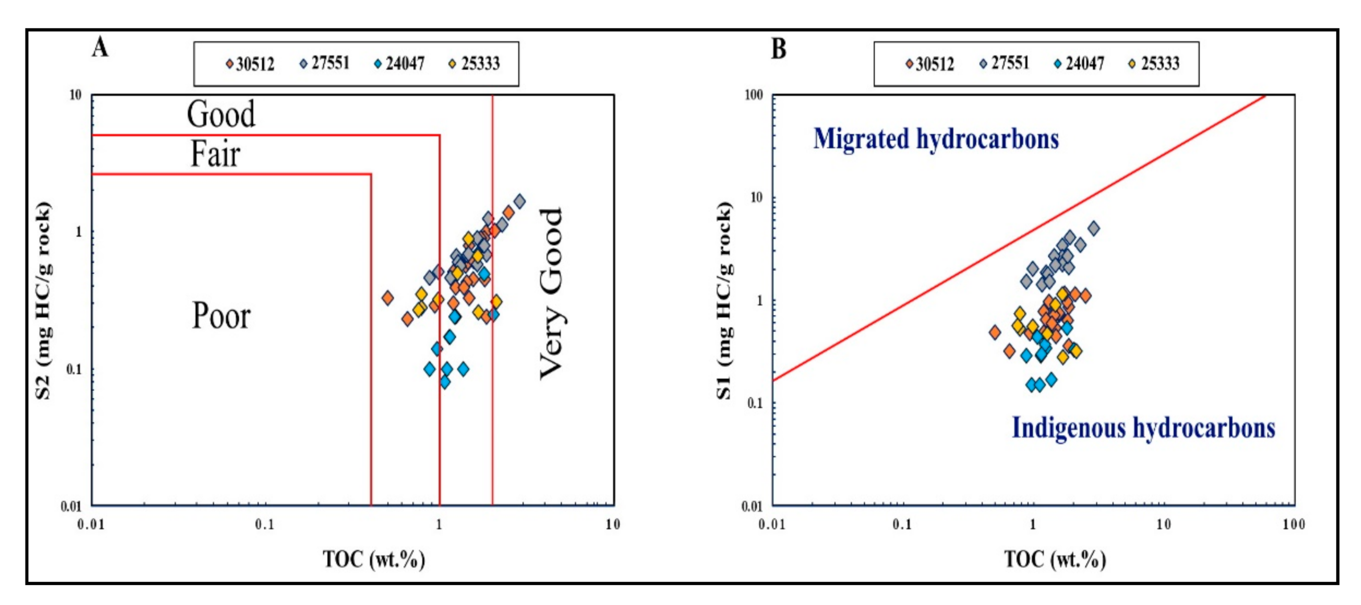 Applsci 12 00267 g003 550