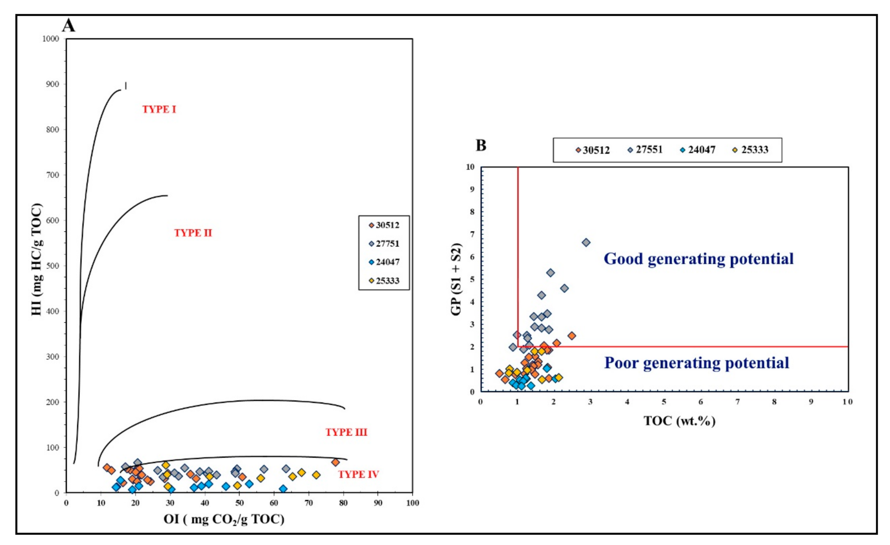 Applsci 12 00267 g004 550