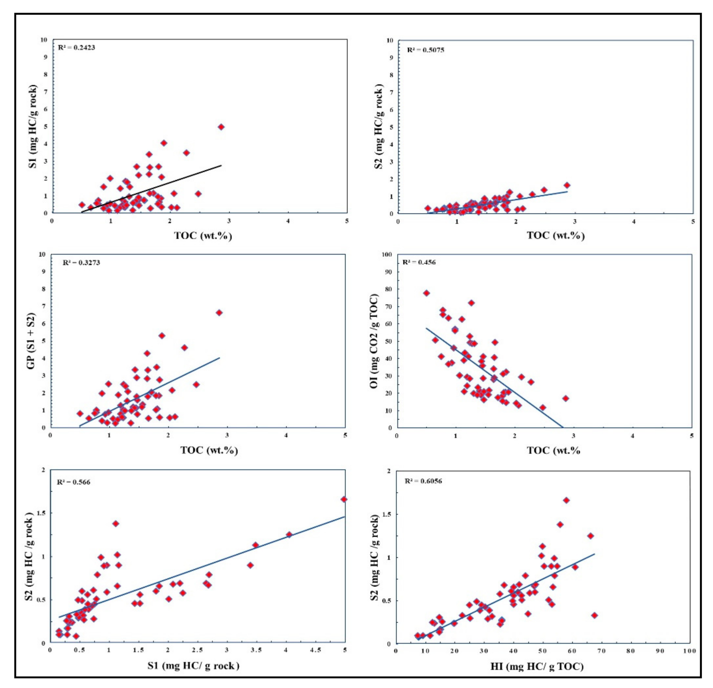 Applsci 12 00267 g006 550