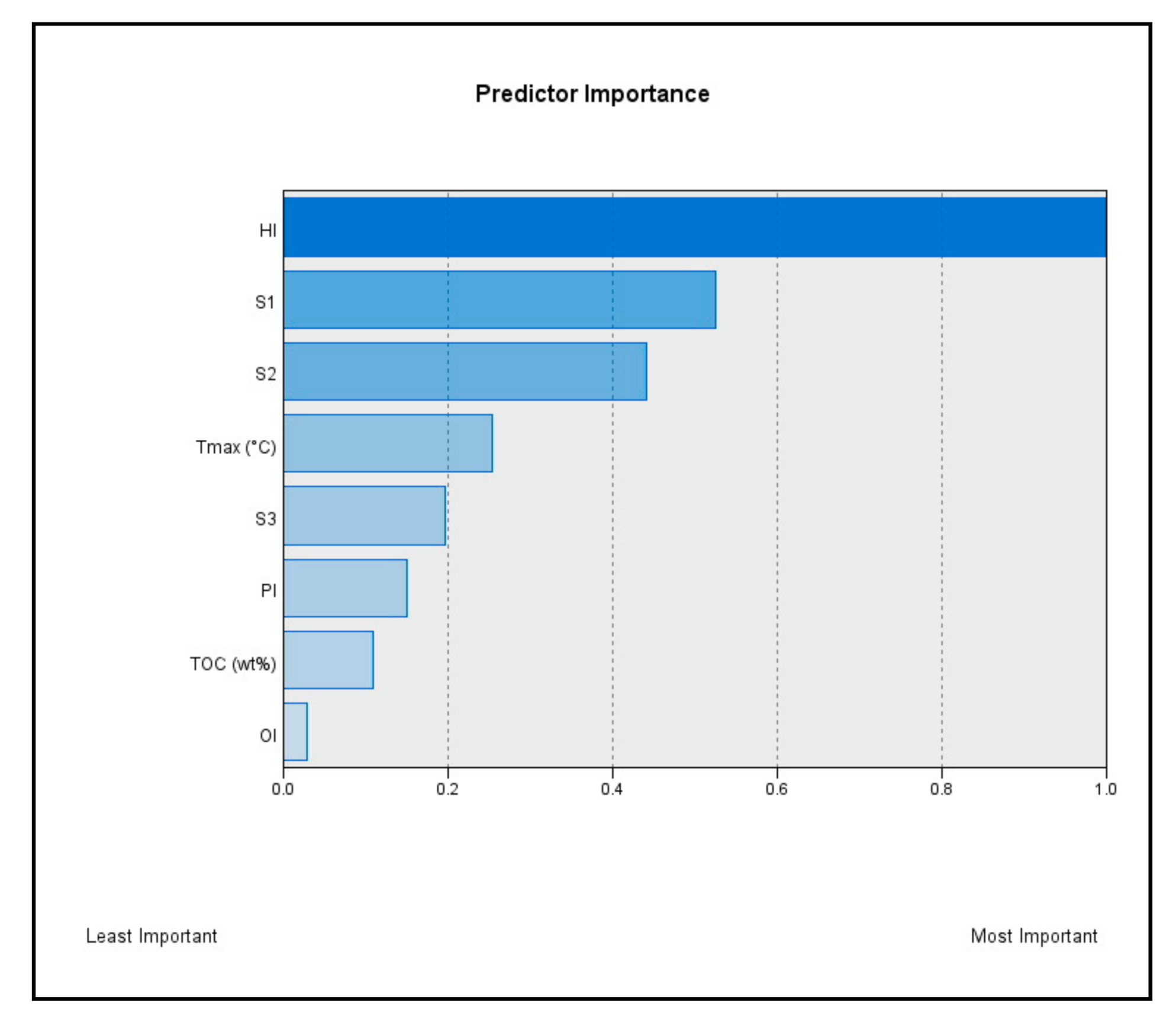 Applsci 12 00267 g010 550