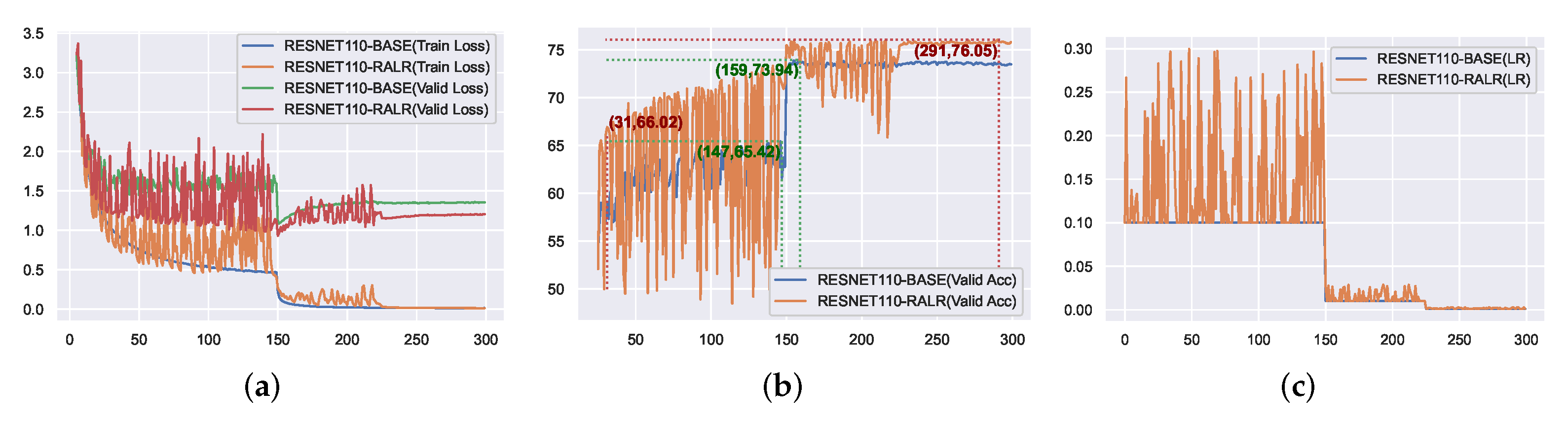 Applsci 12 00268 g001 550