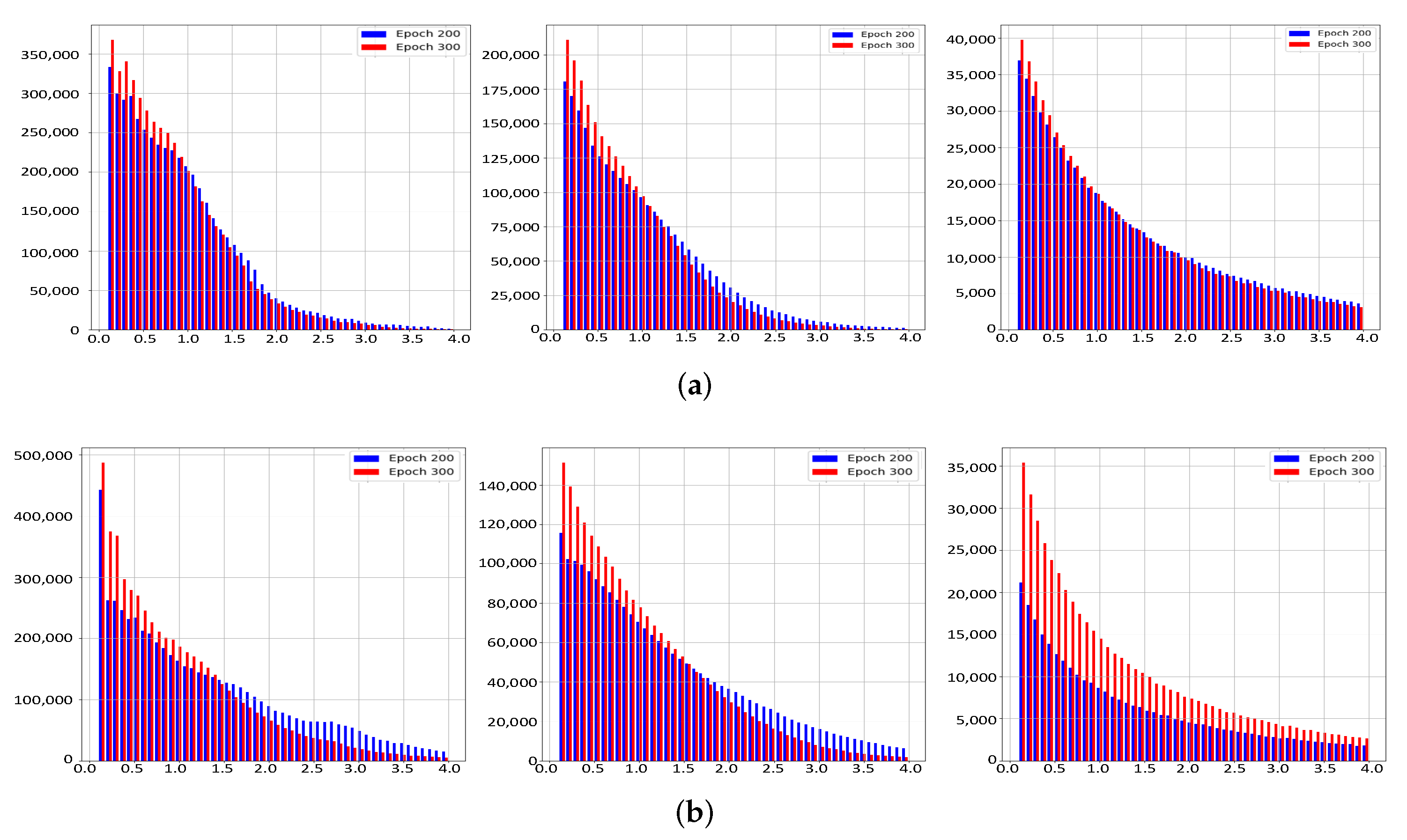 Applsci 12 00268 g002 550