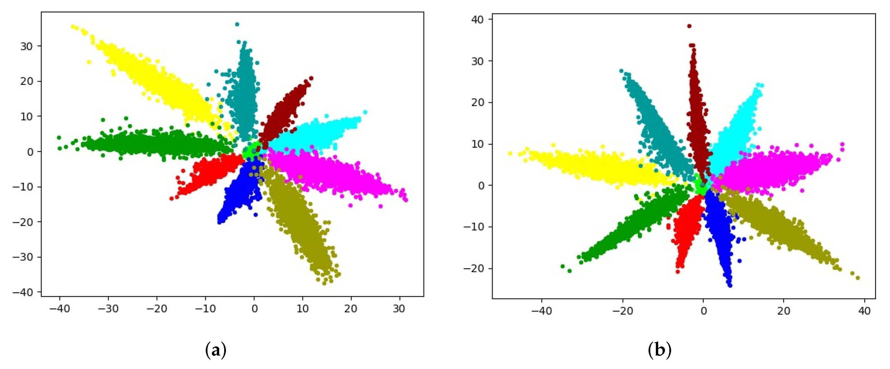 Applsci 12 00268 g004 550