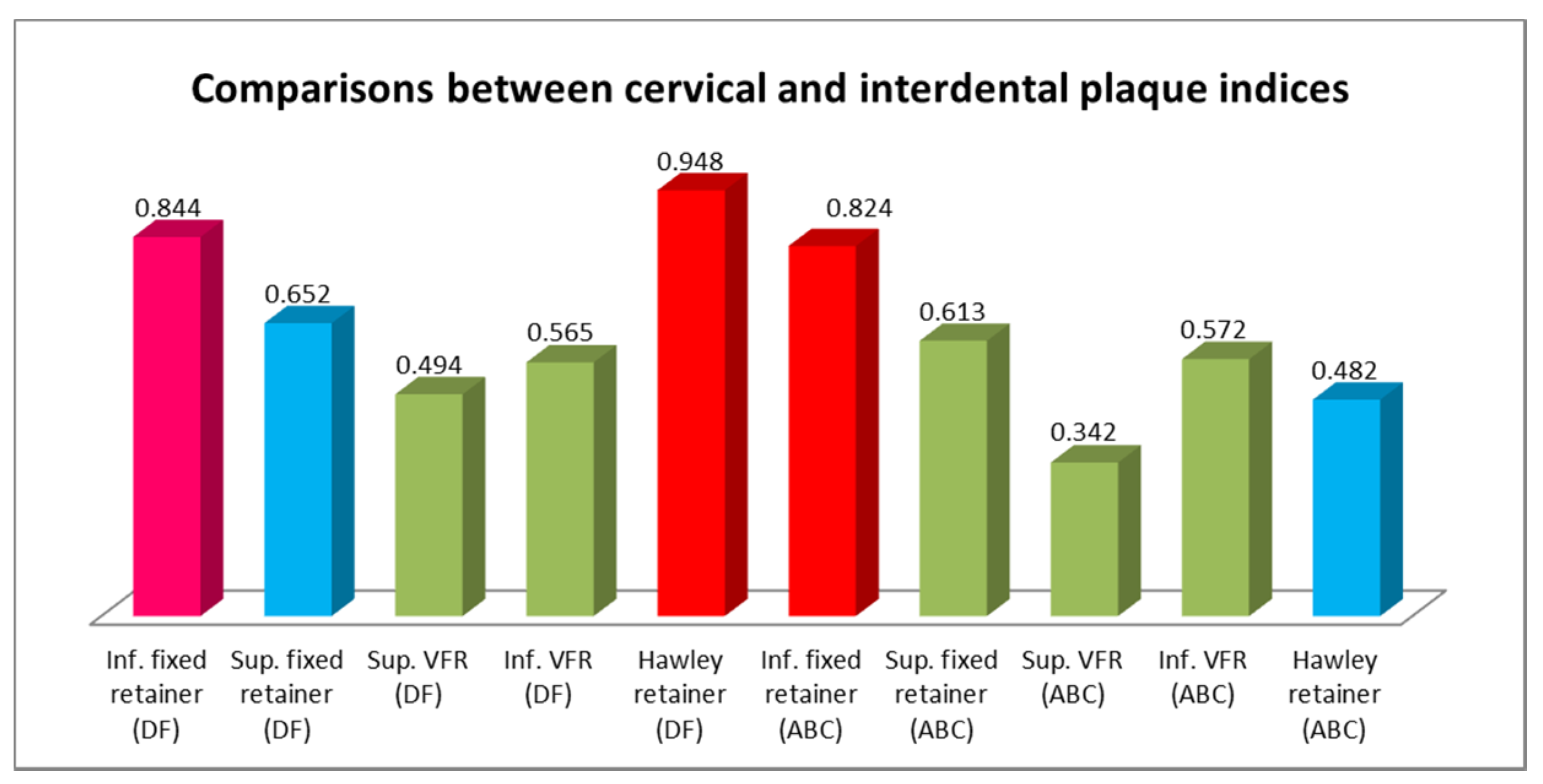 Applsci 12 00273 g005
