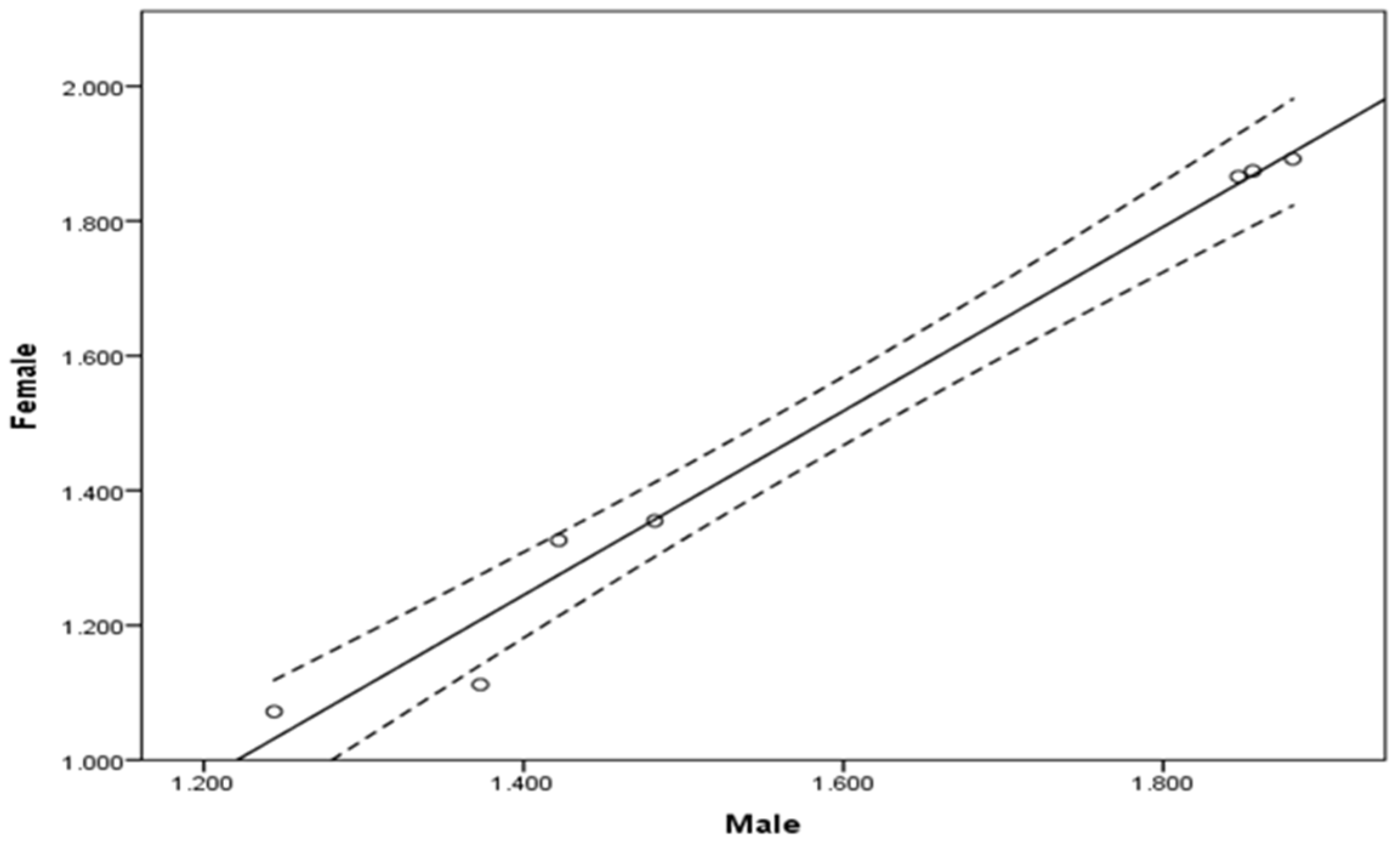 Applsci 12 00273 g013