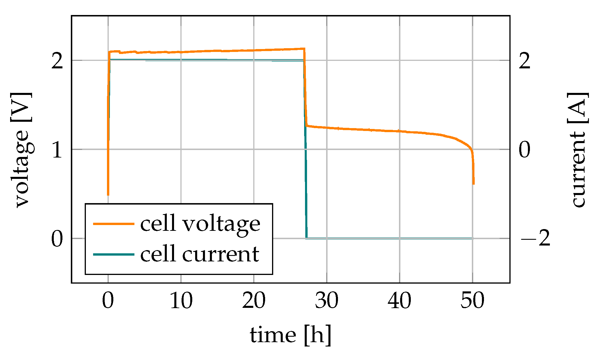 Applsci 12 00274 g004 550