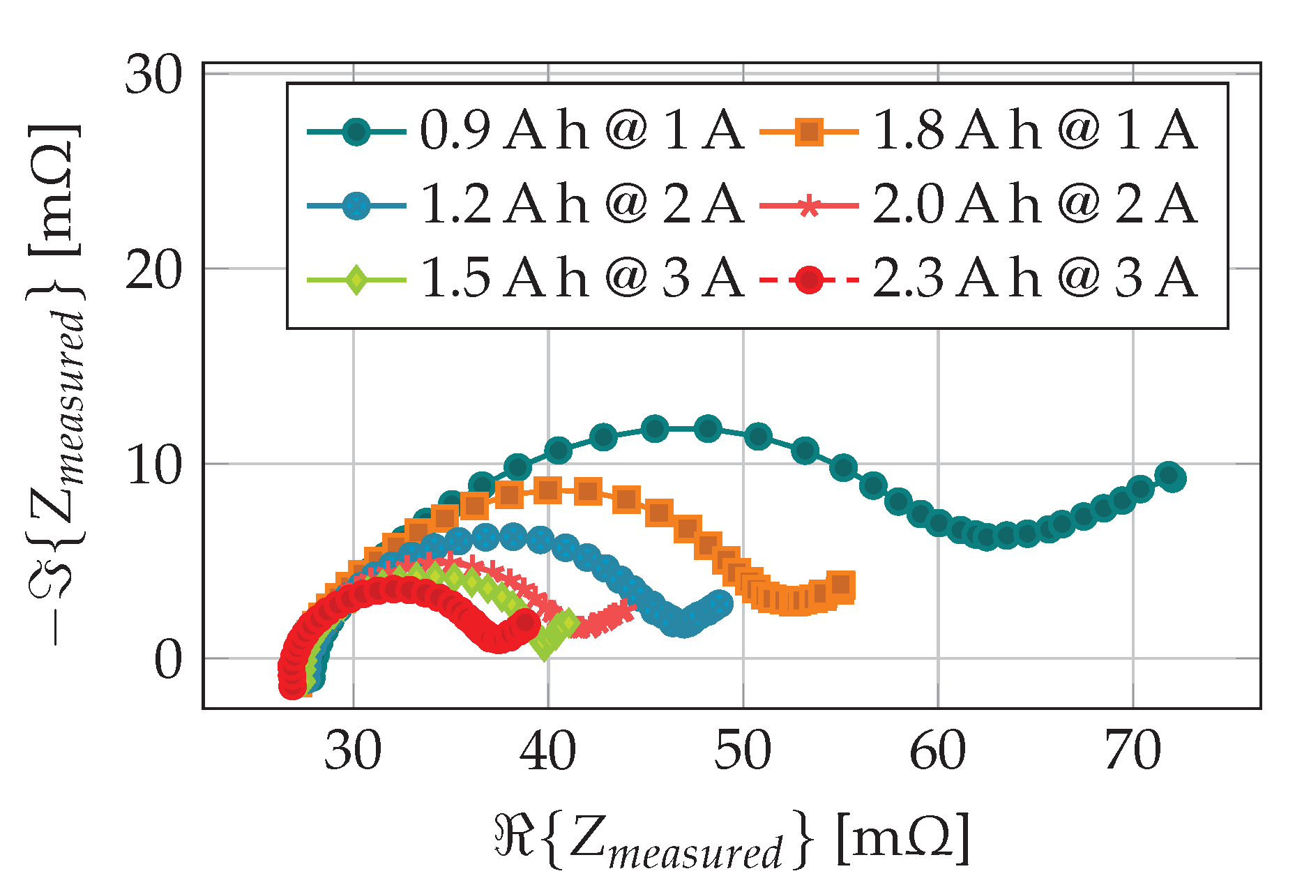 Applsci 12 00274 g005 550