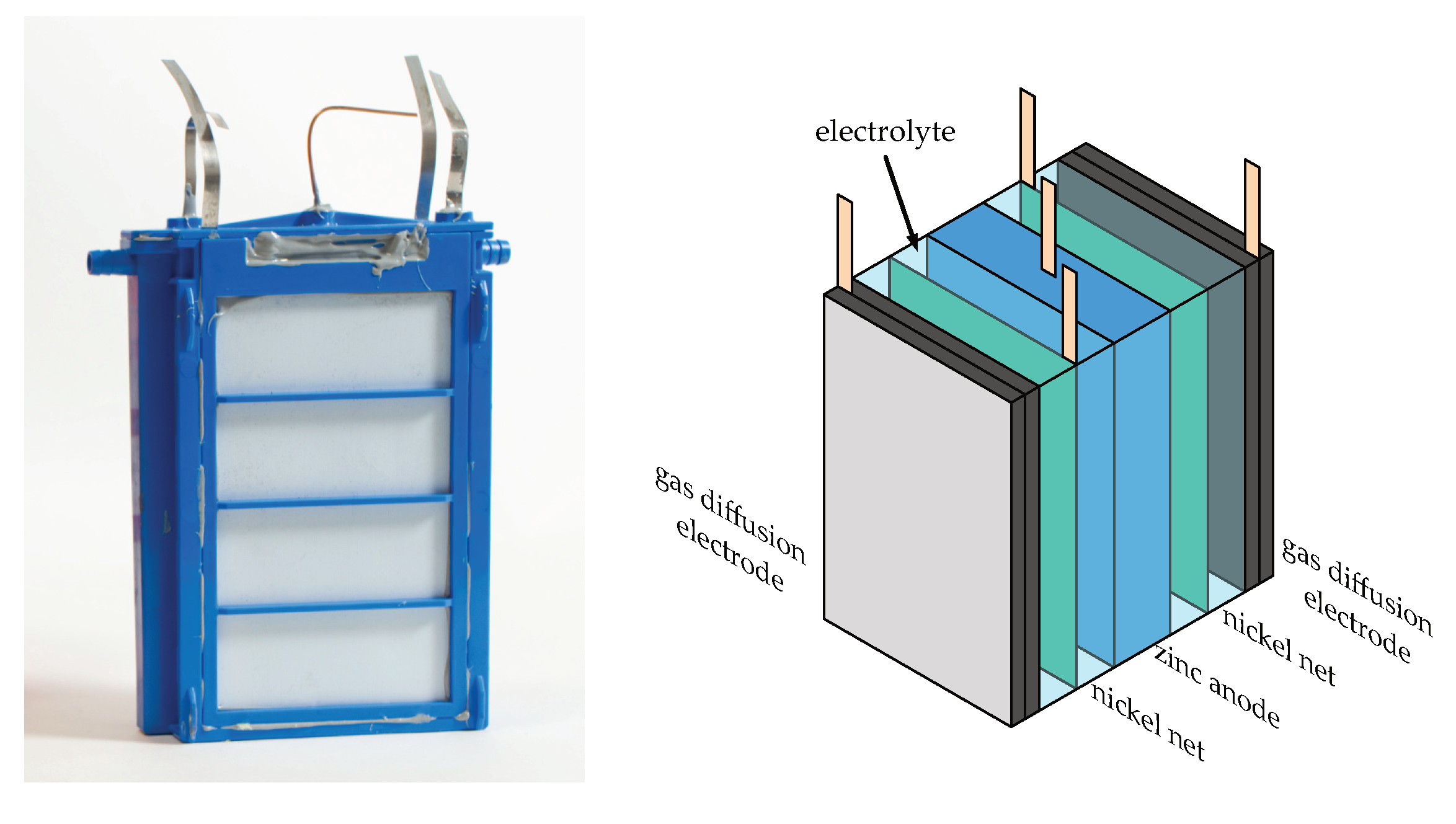 Applsci 12 00274 g006 550
