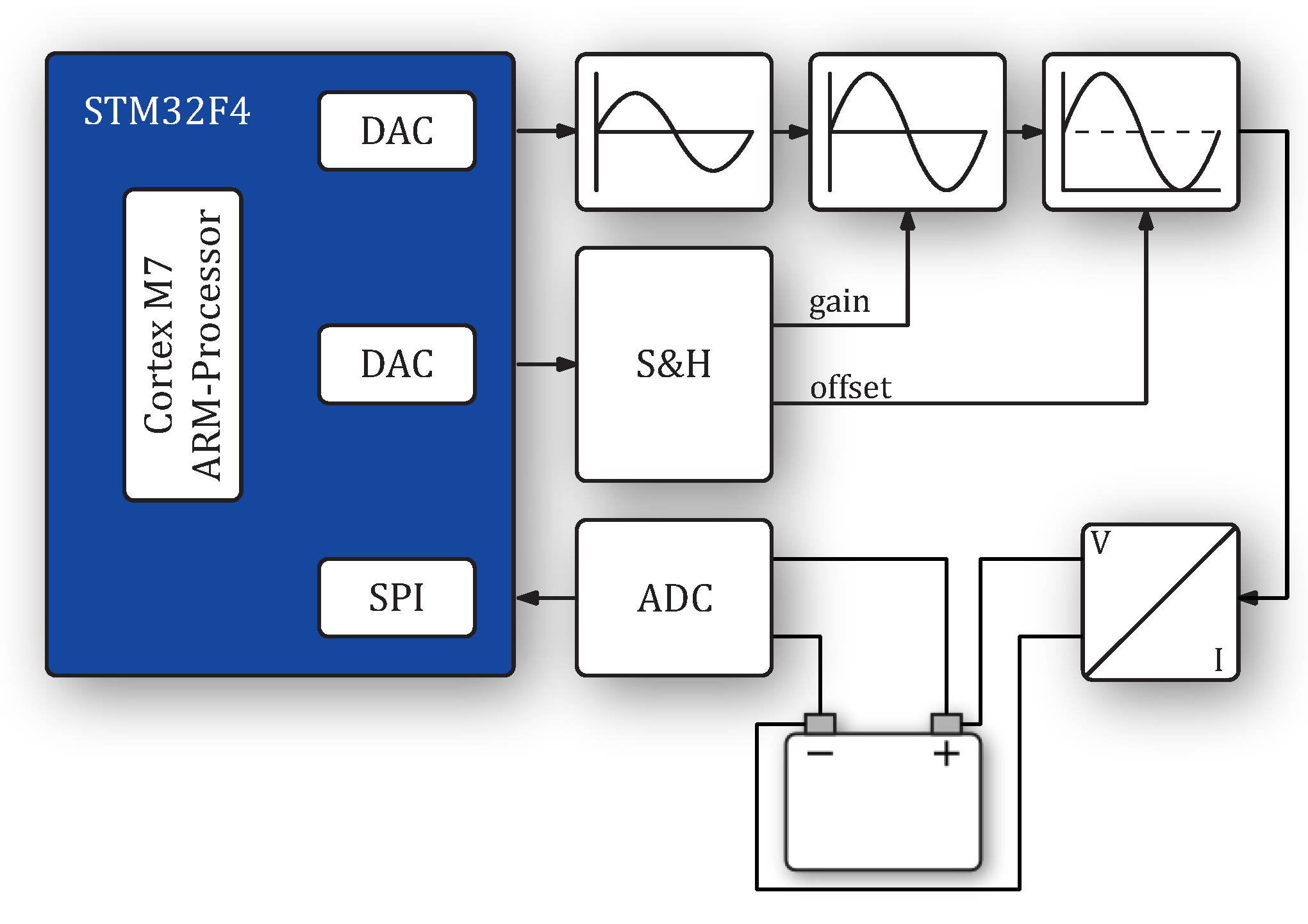 Applsci 12 00274 g007 550