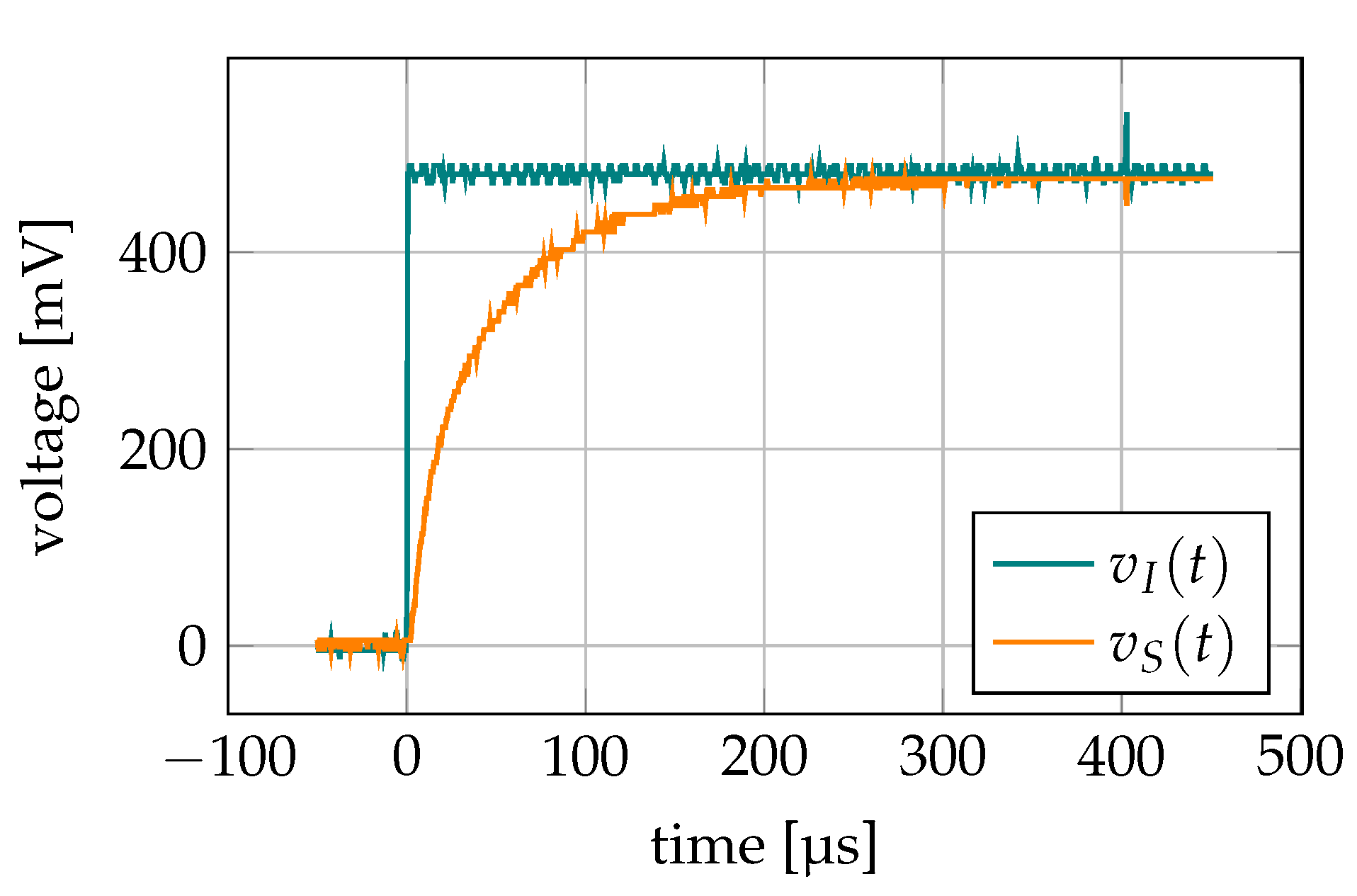 Applsci 12 00274 g011 550