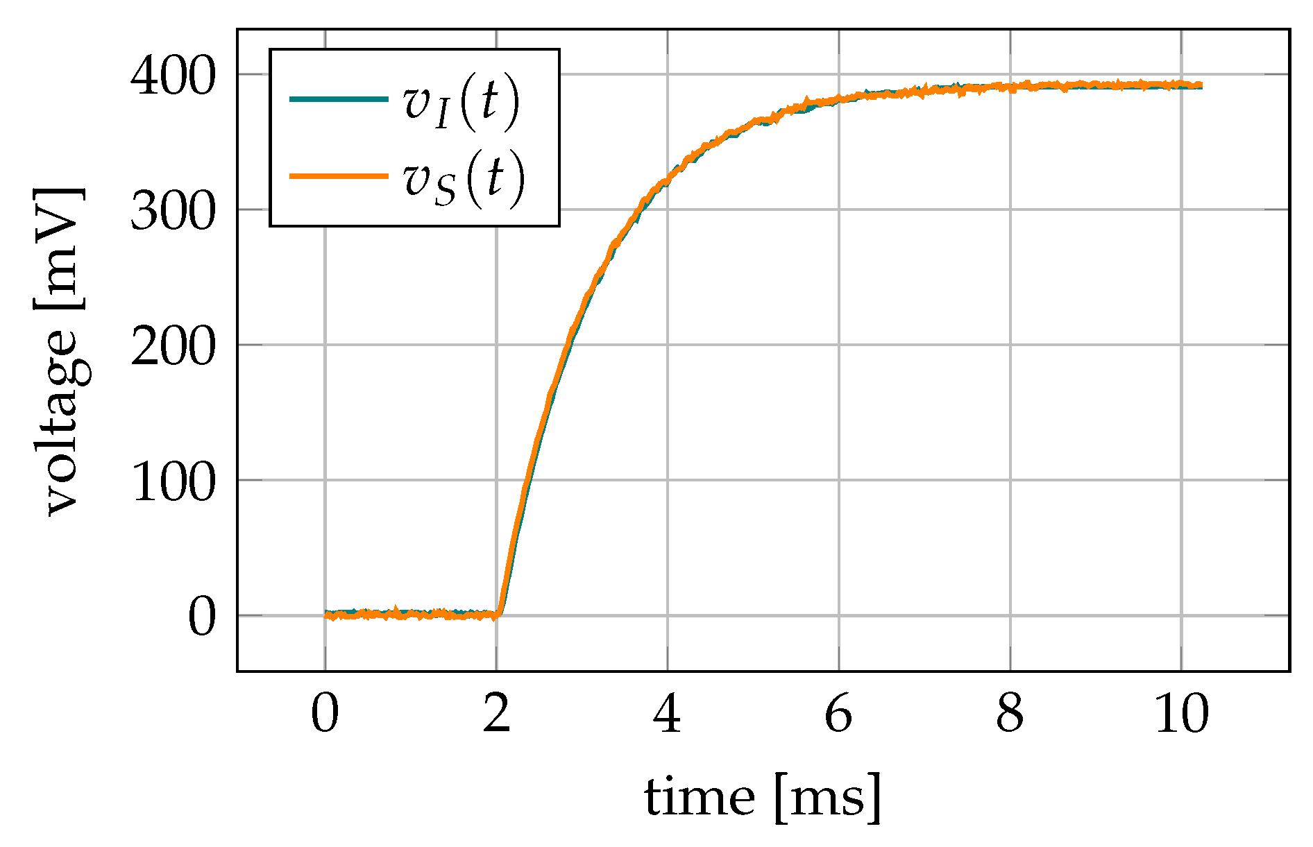 Applsci 12 00274 g012 550
