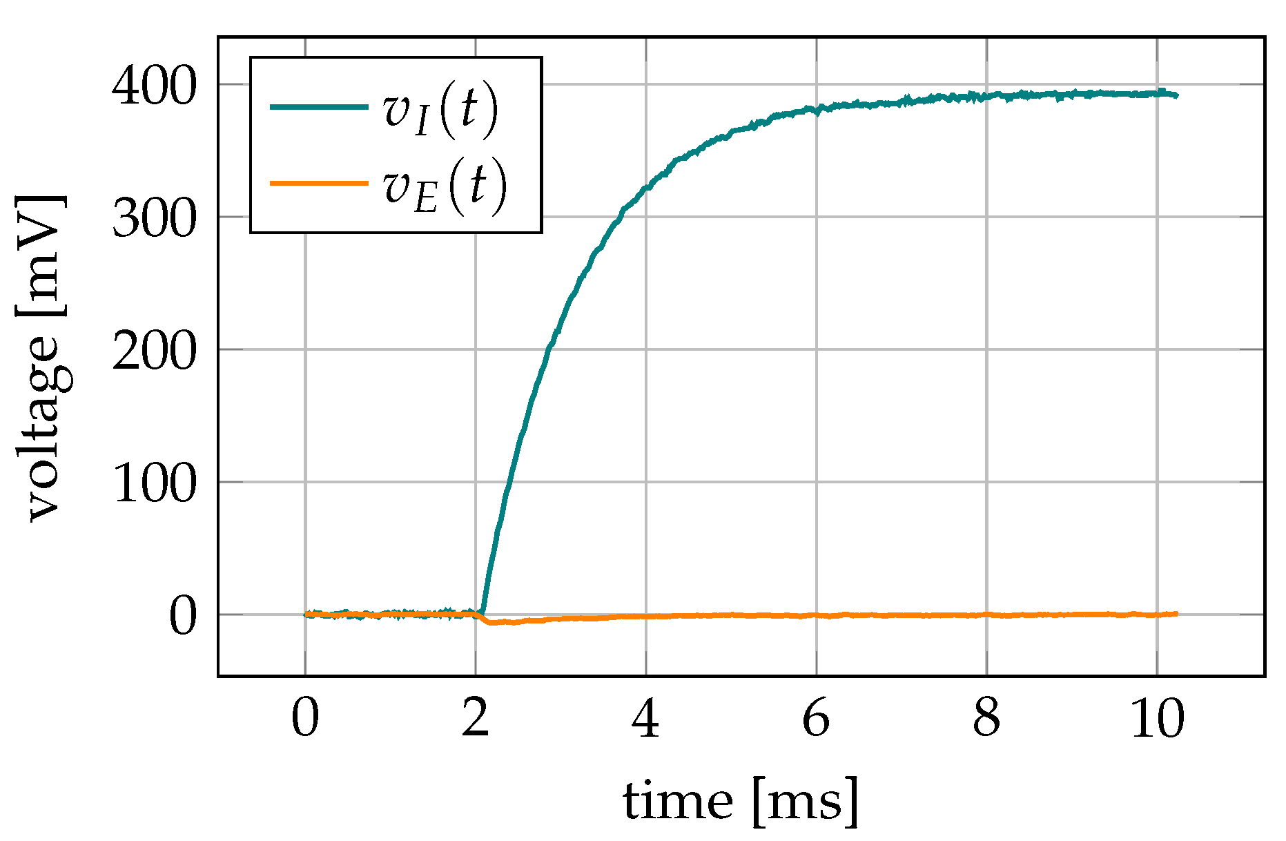 Applsci 12 00274 g013 550
