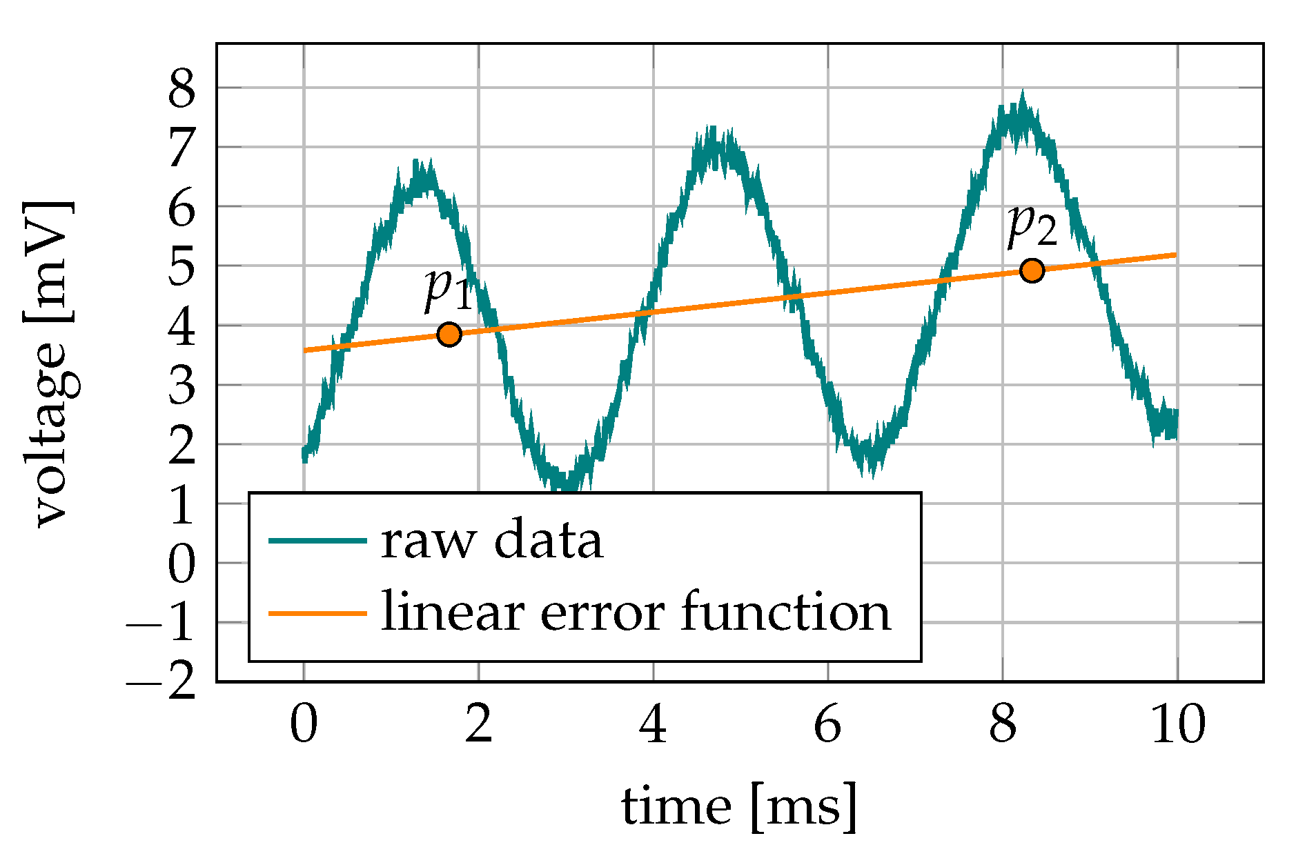 Applsci 12 00274 g014 550