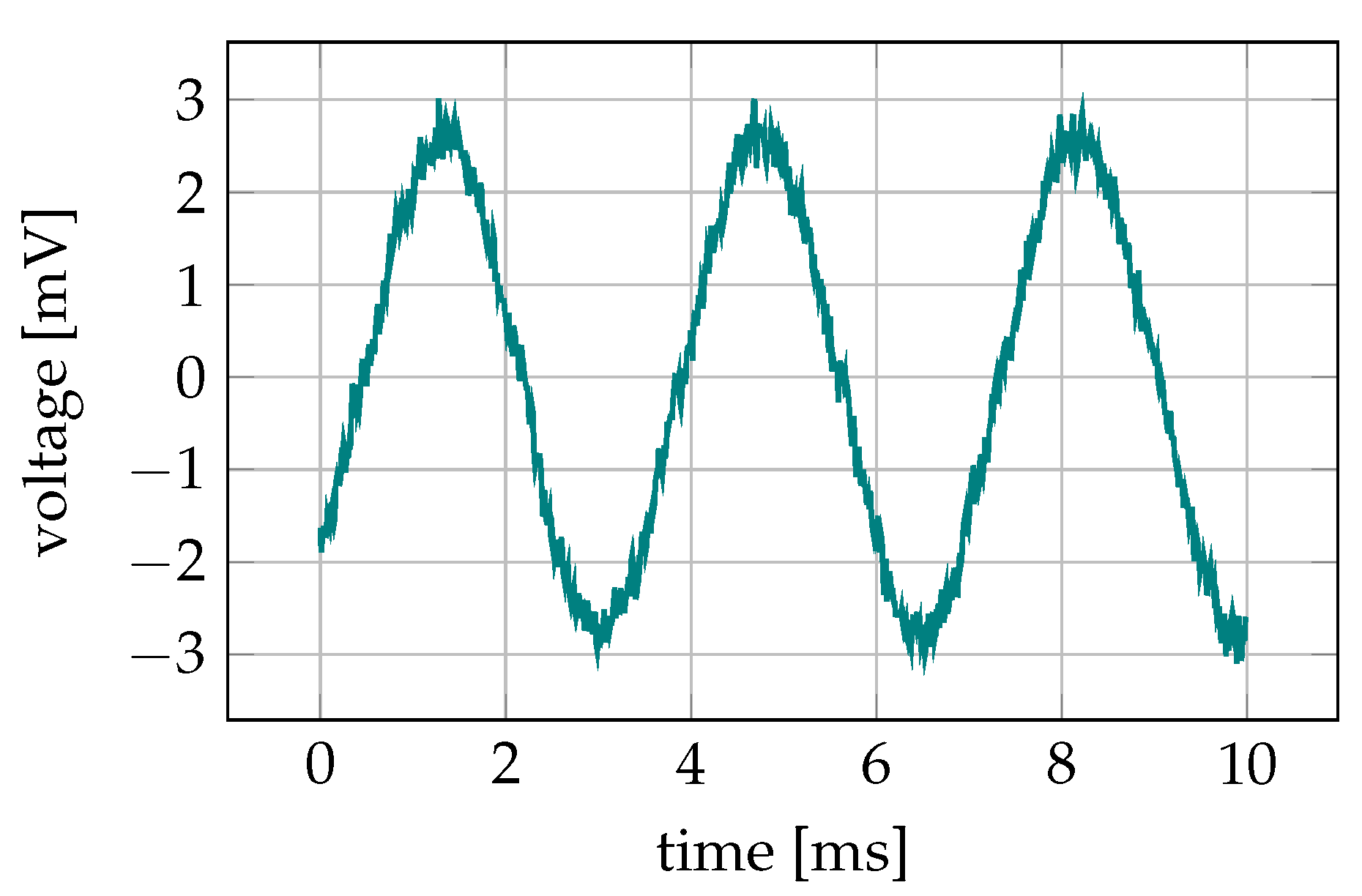 Applsci 12 00274 g015 550