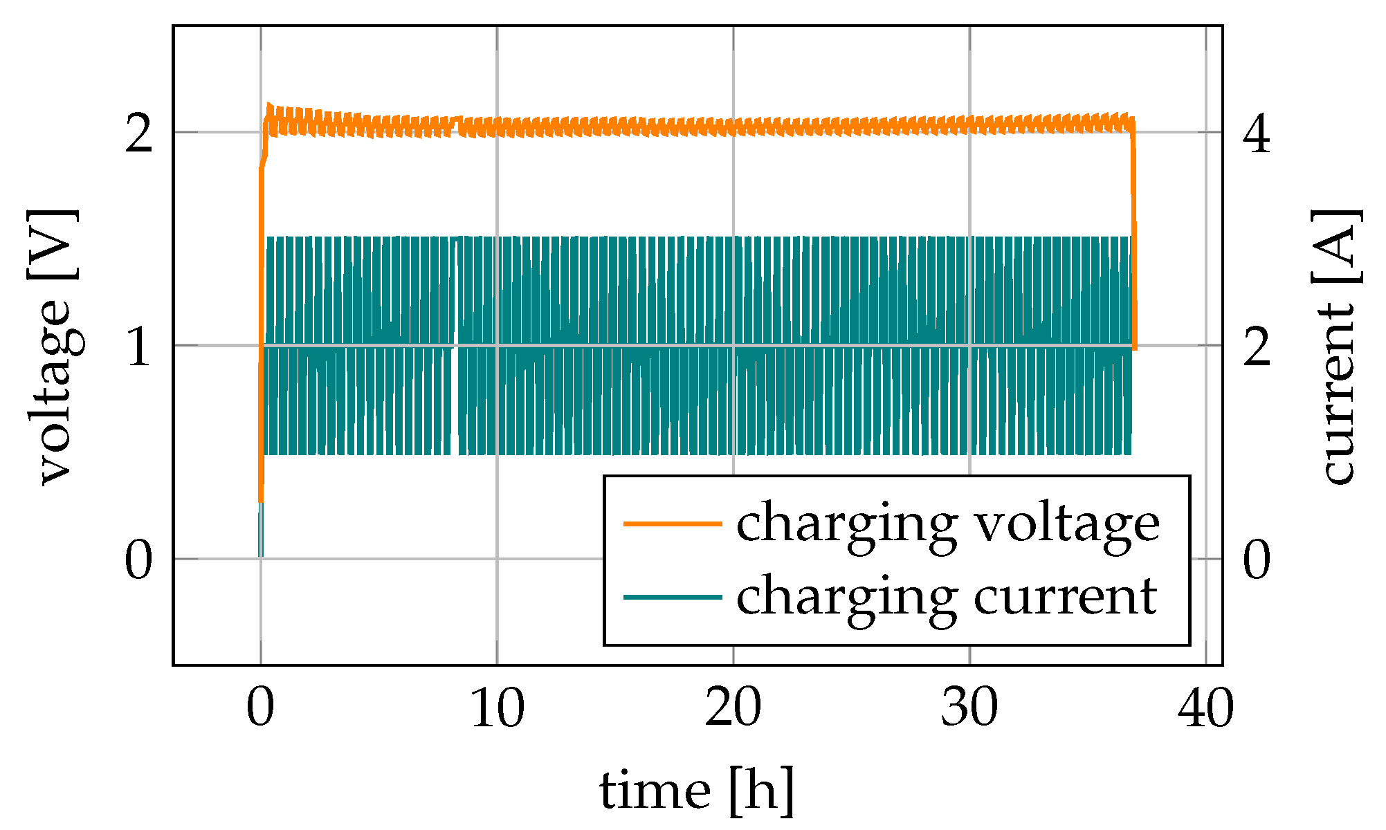 Applsci 12 00274 g018 550