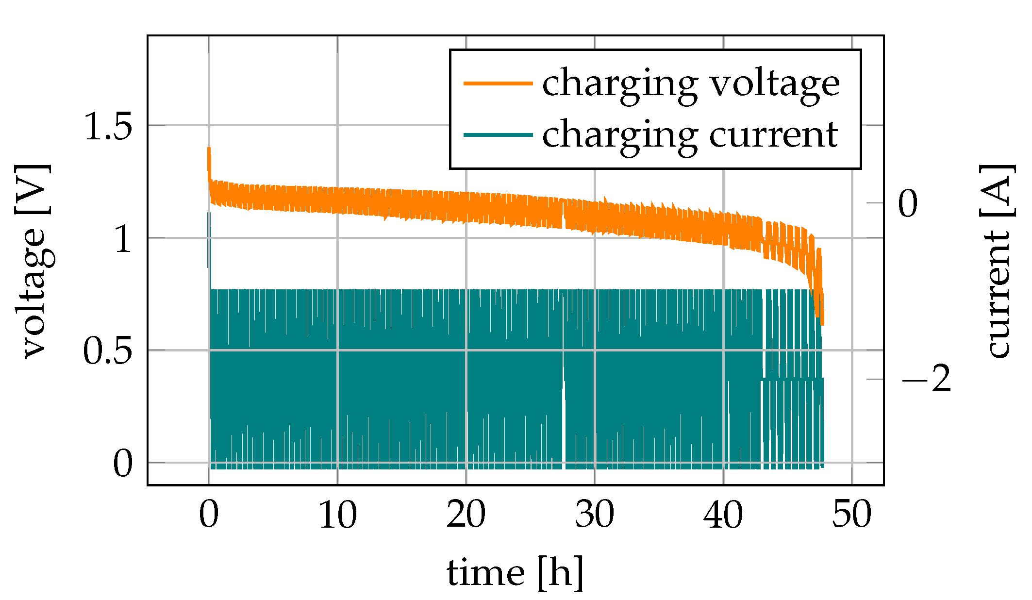 Applsci 12 00274 g019 550