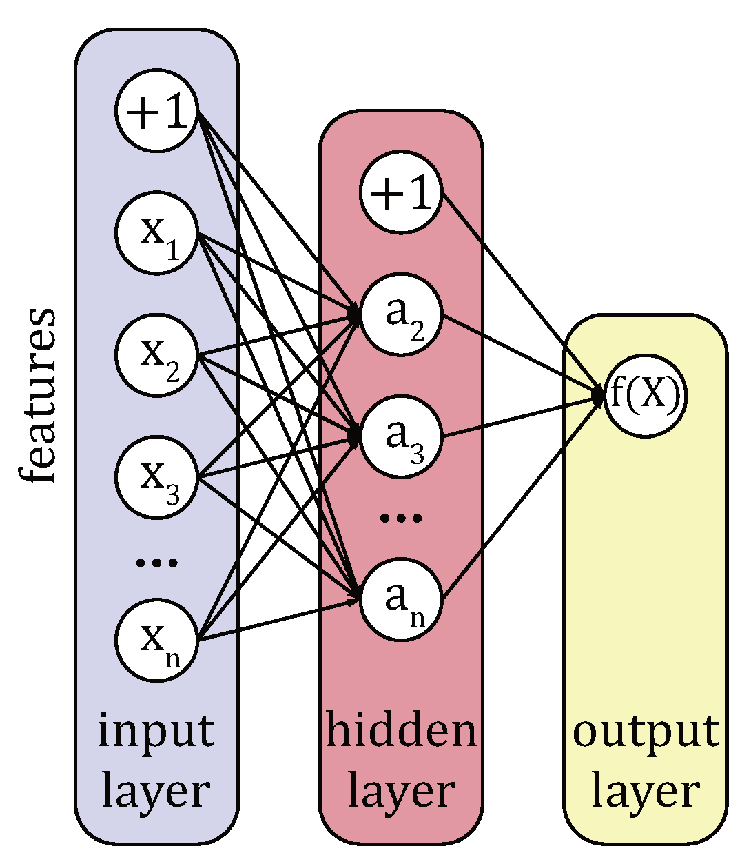 Applsci 12 00274 g020 550