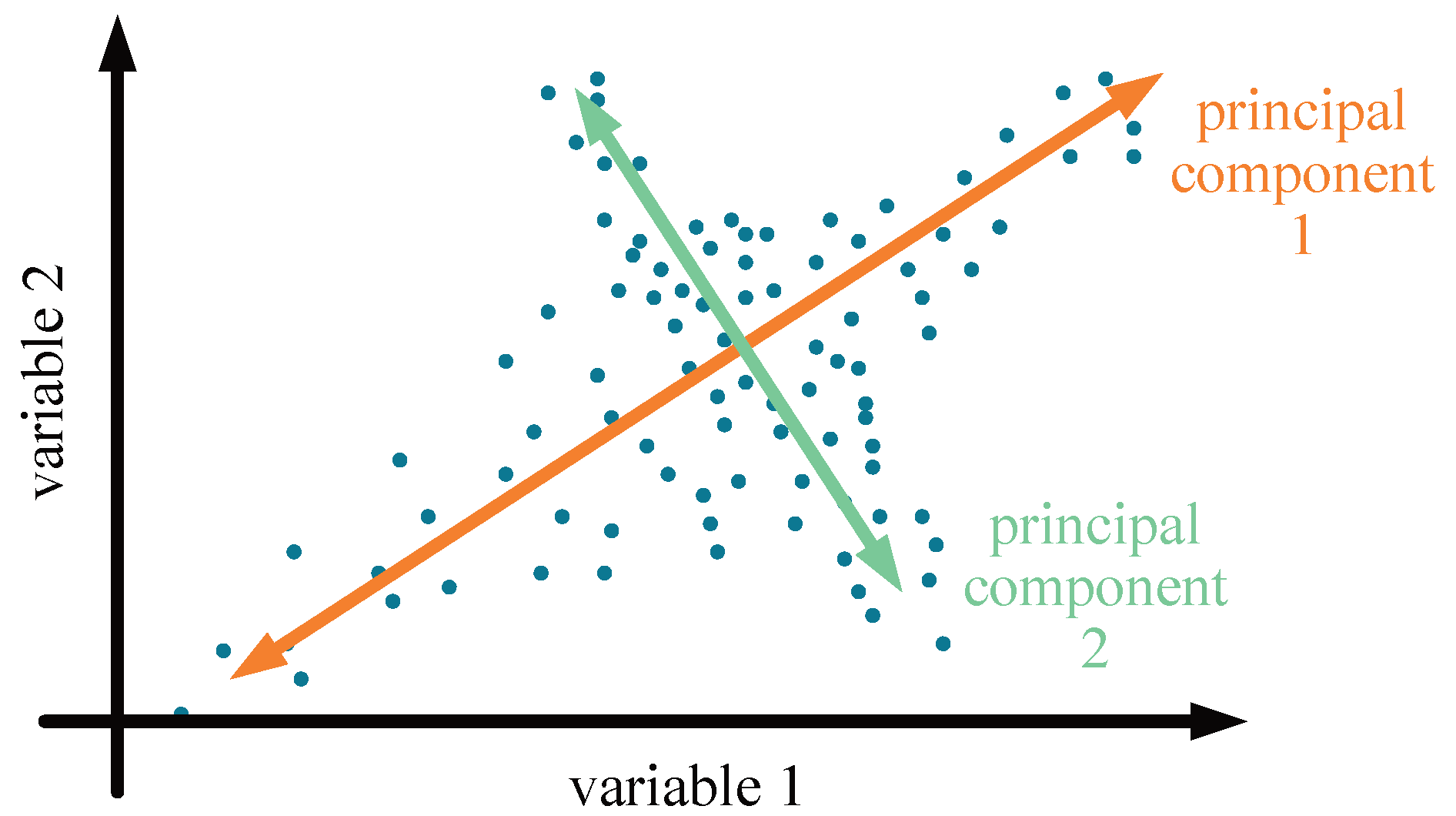 Applsci 12 00274 g022 550