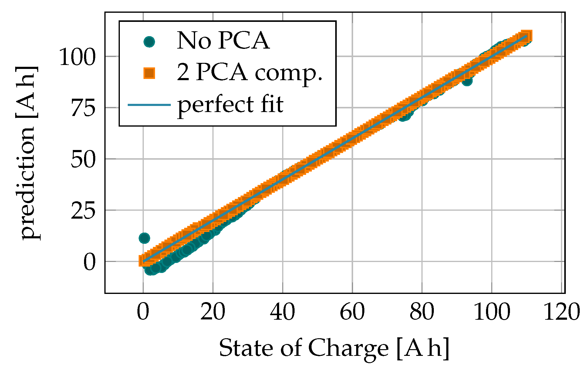 Applsci 12 00274 g024 550