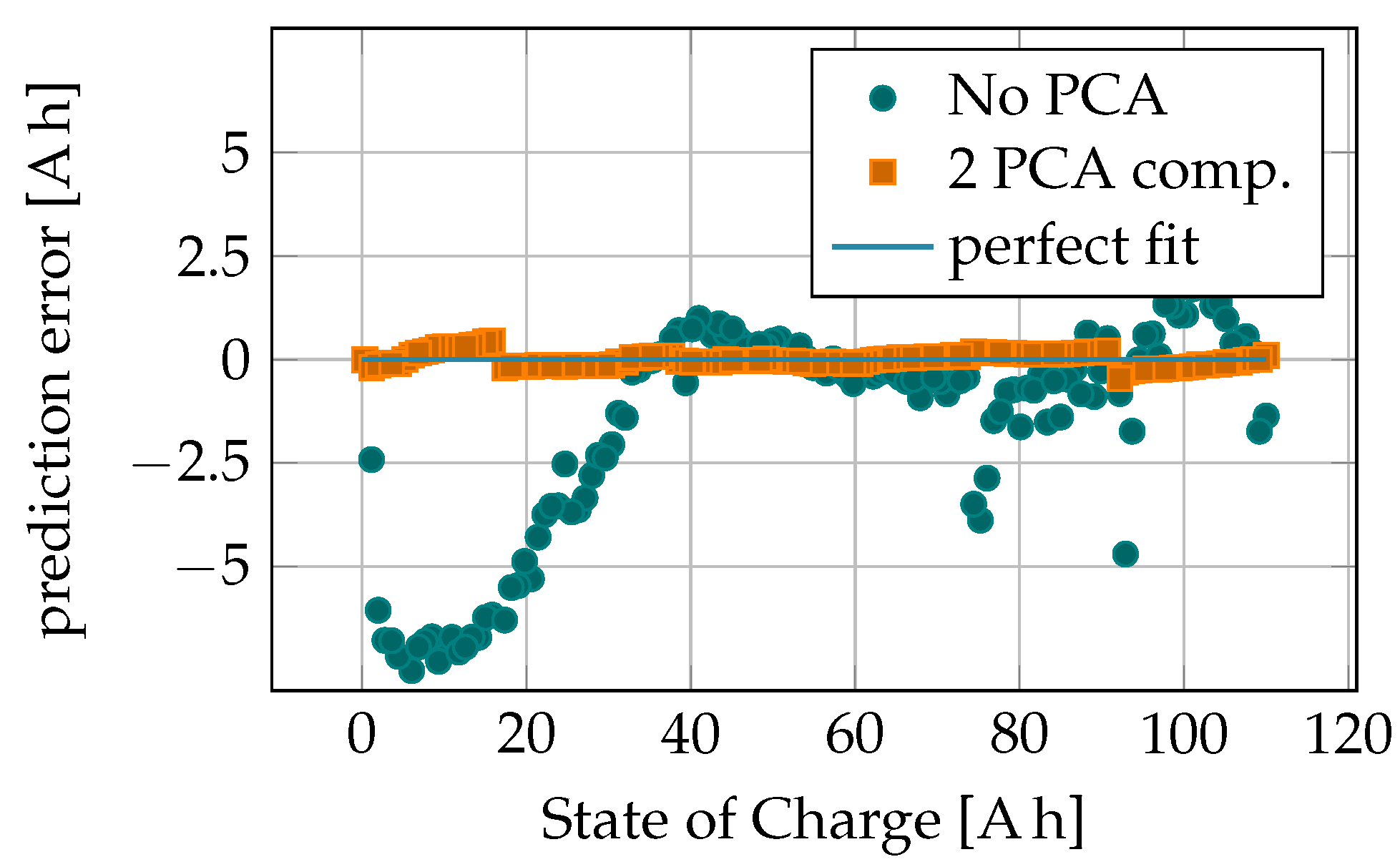 Applsci 12 00274 g025 550
