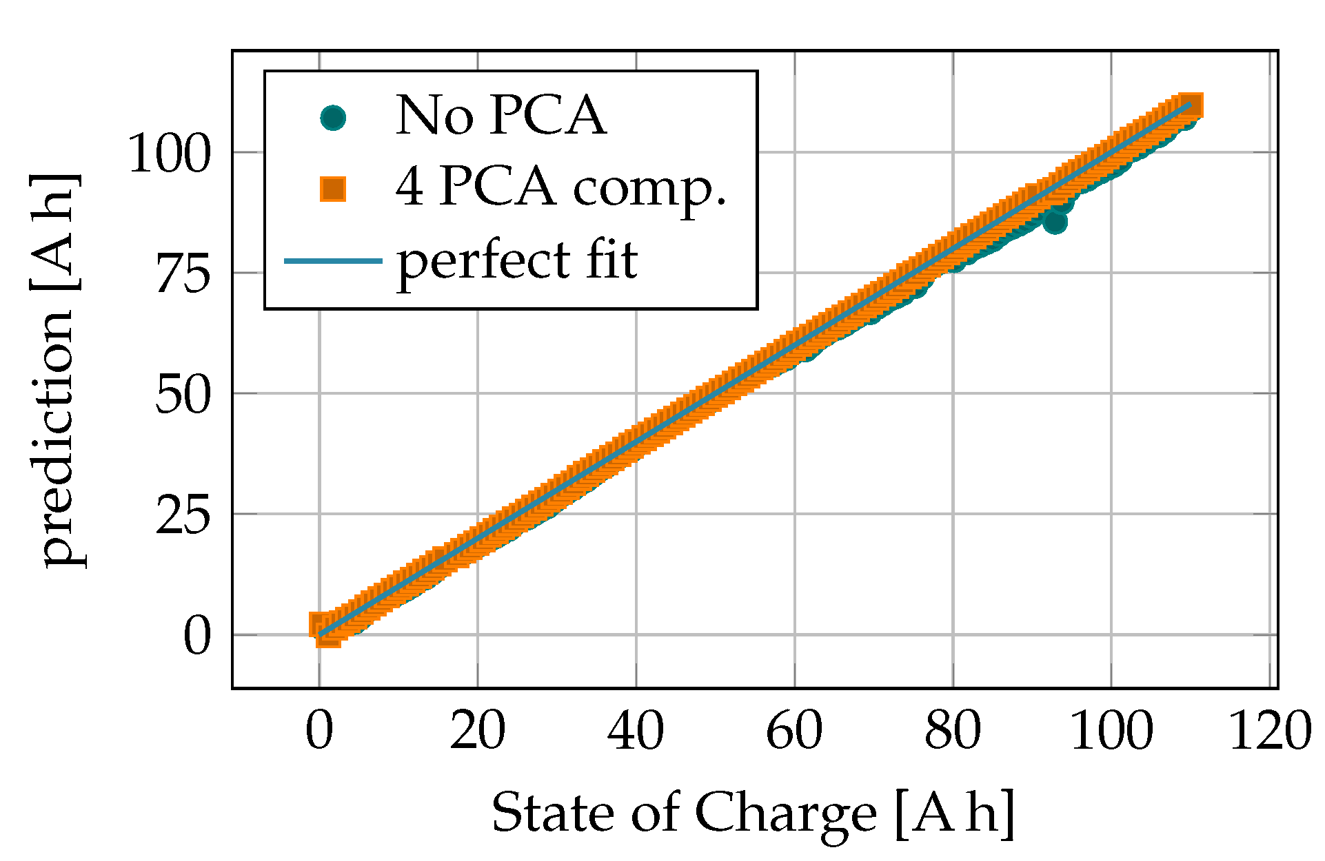 Applsci 12 00274 g027 550