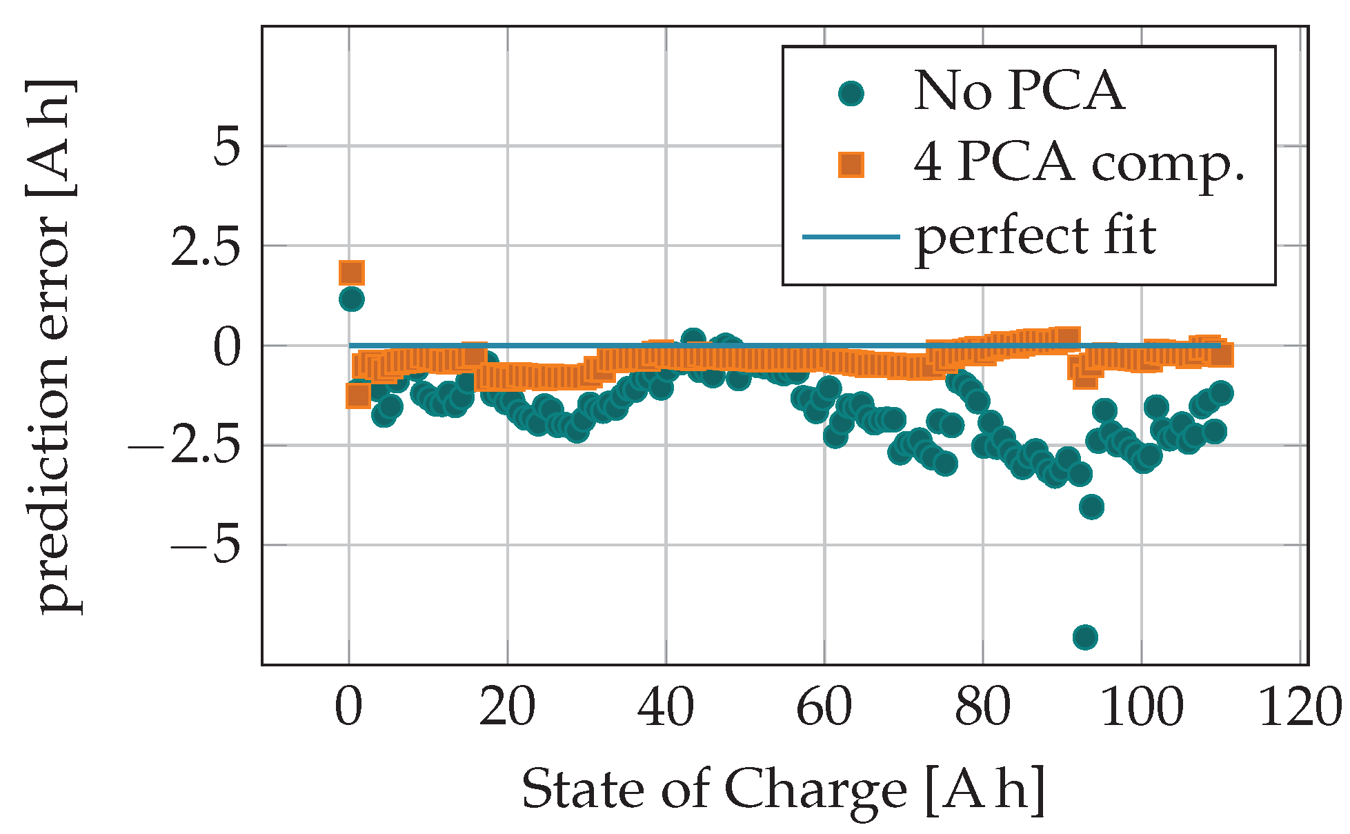 Applsci 12 00274 g028 550