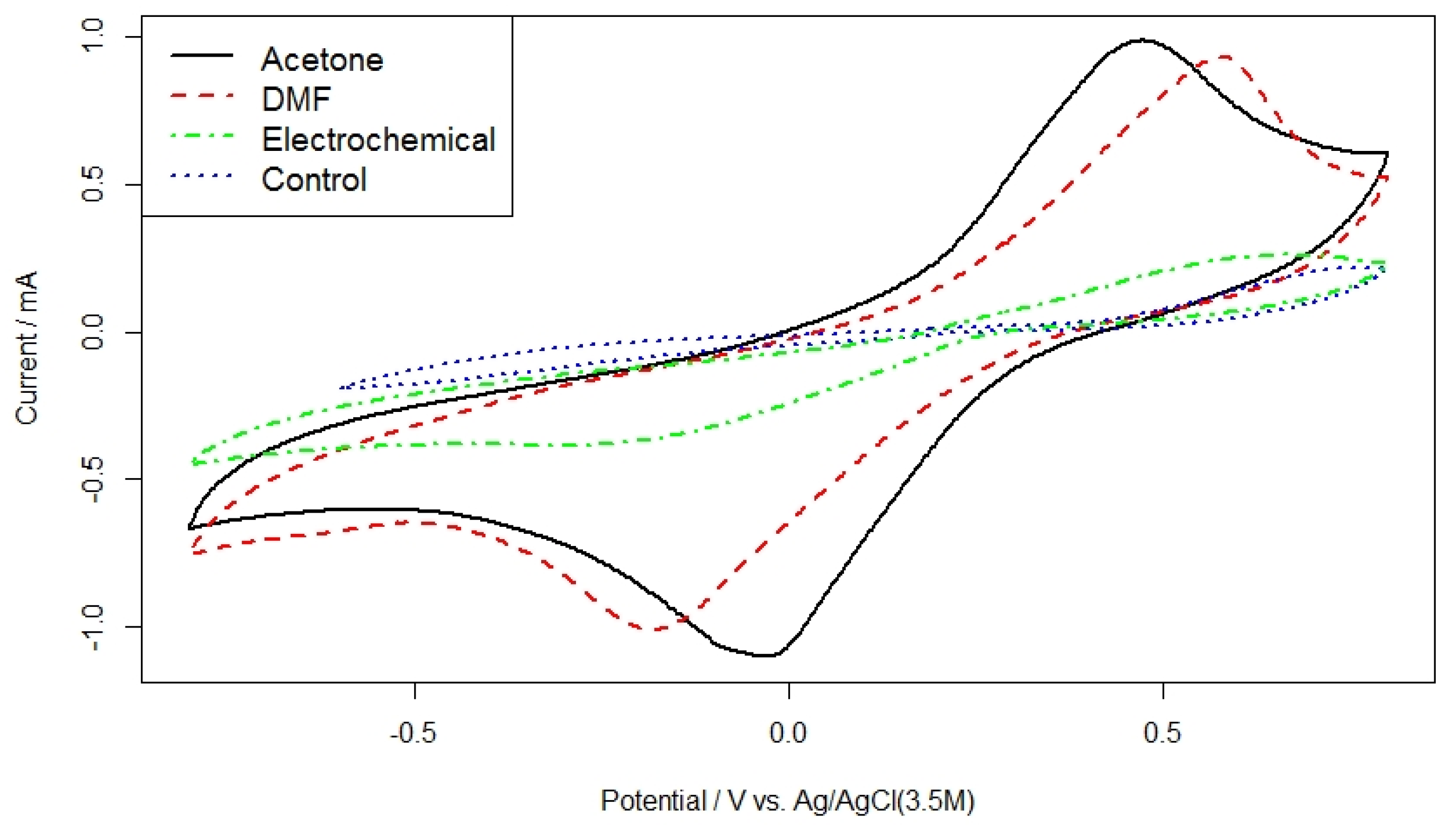 Applsci 12 00275 g002