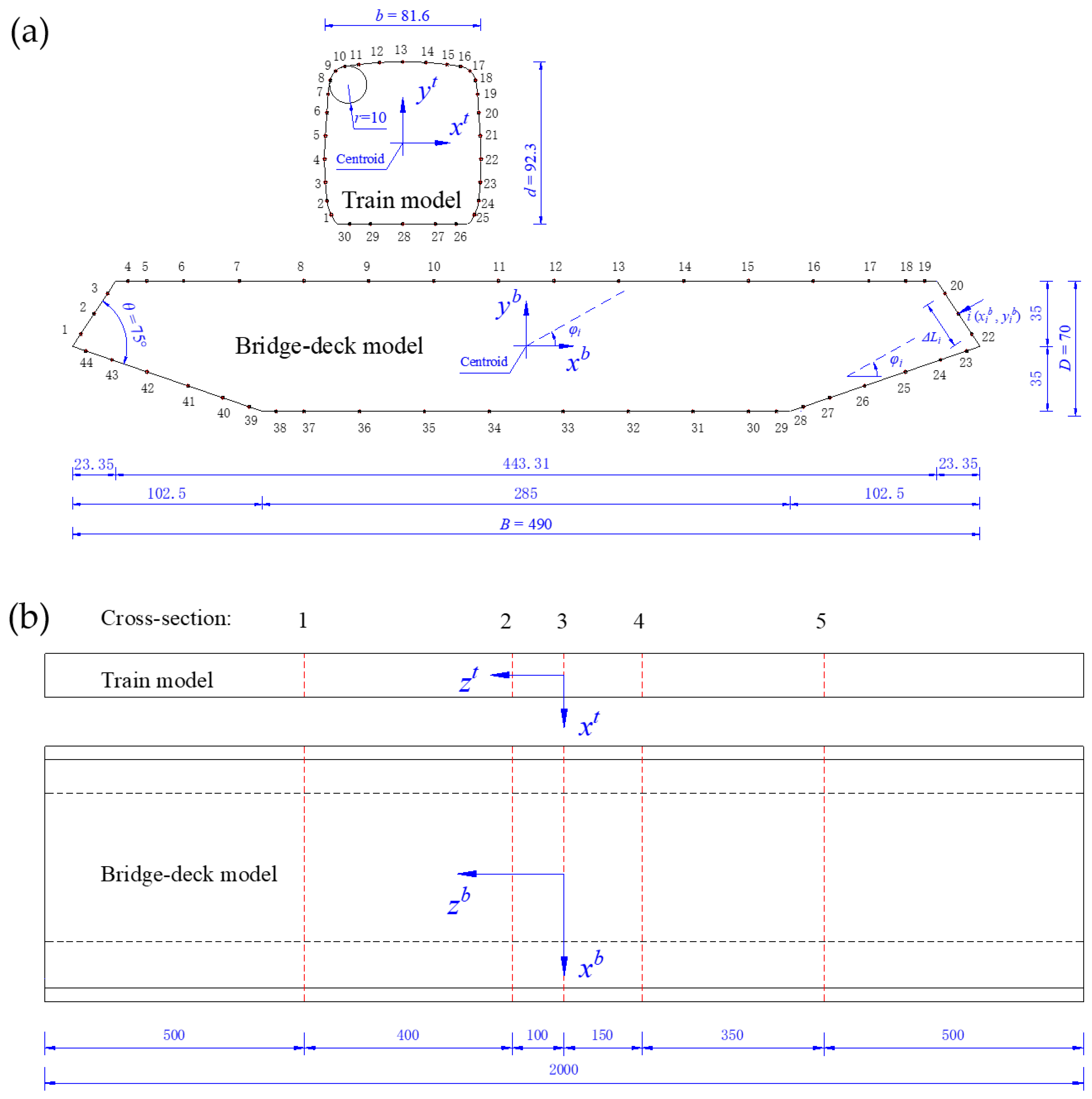 Applsci 12 00276 g002a