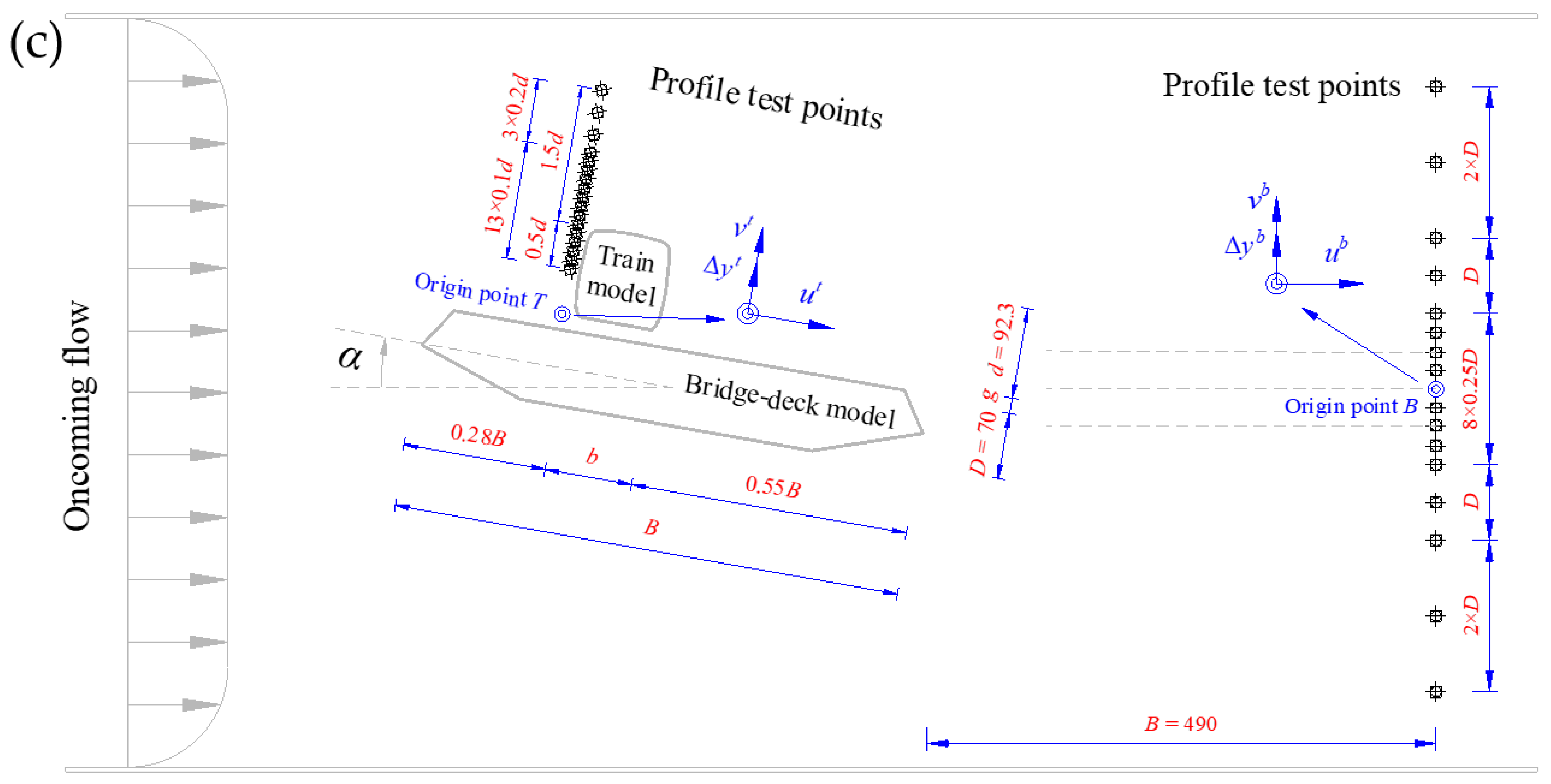 Applsci 12 00276 g002b