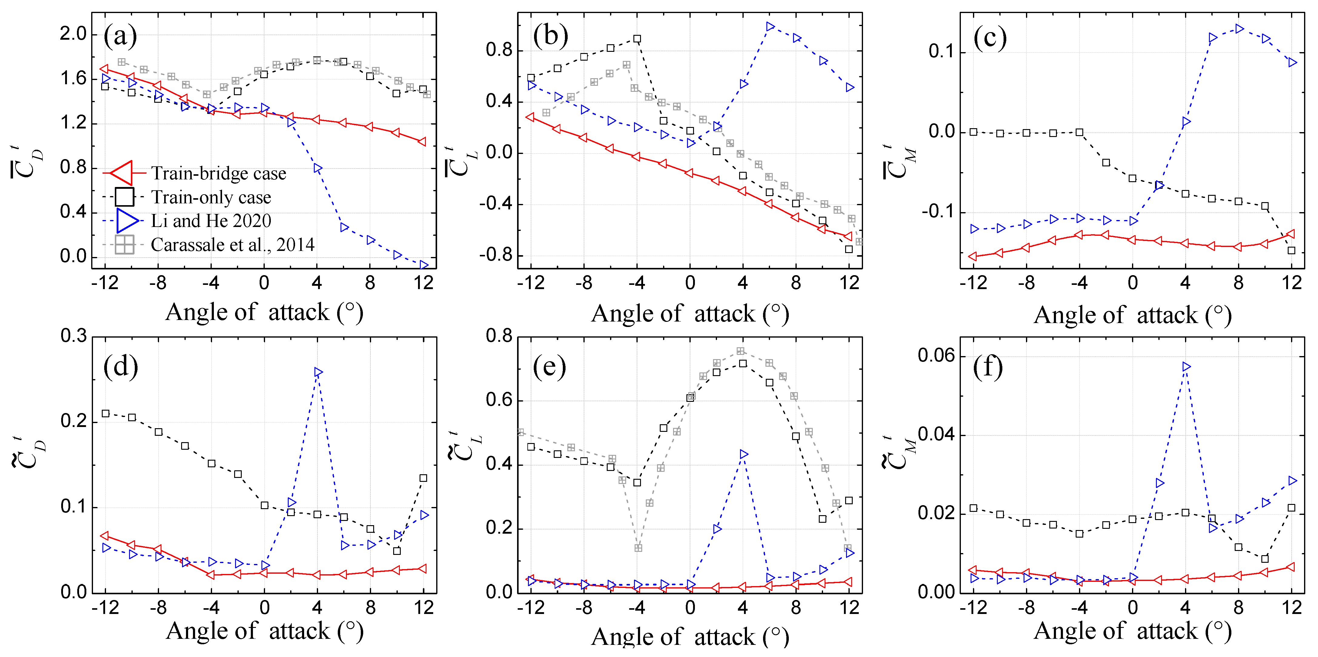 Applsci 12 00276 g008