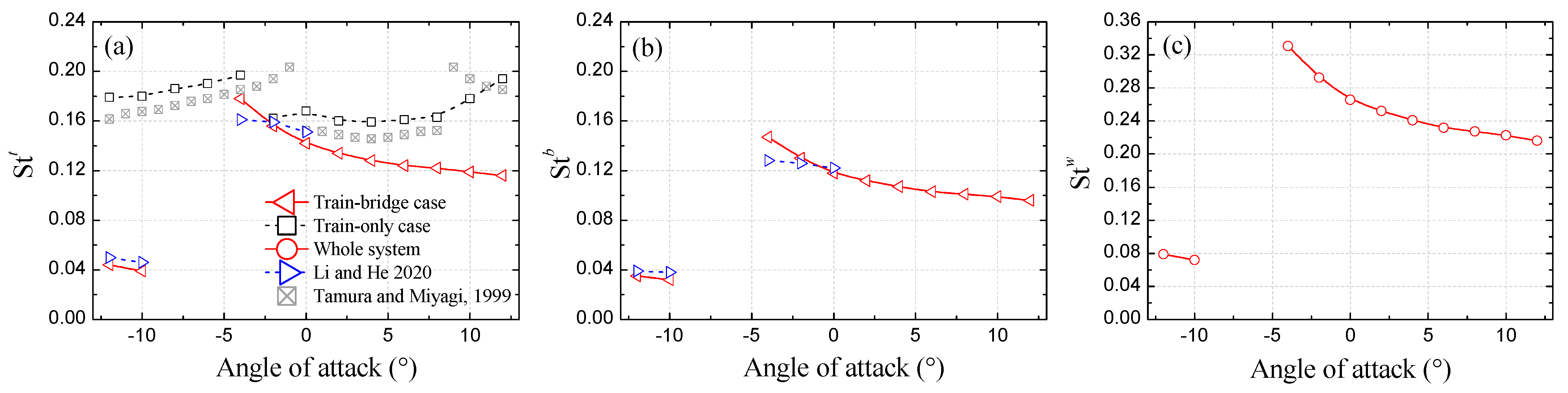 Applsci 12 00276 g010