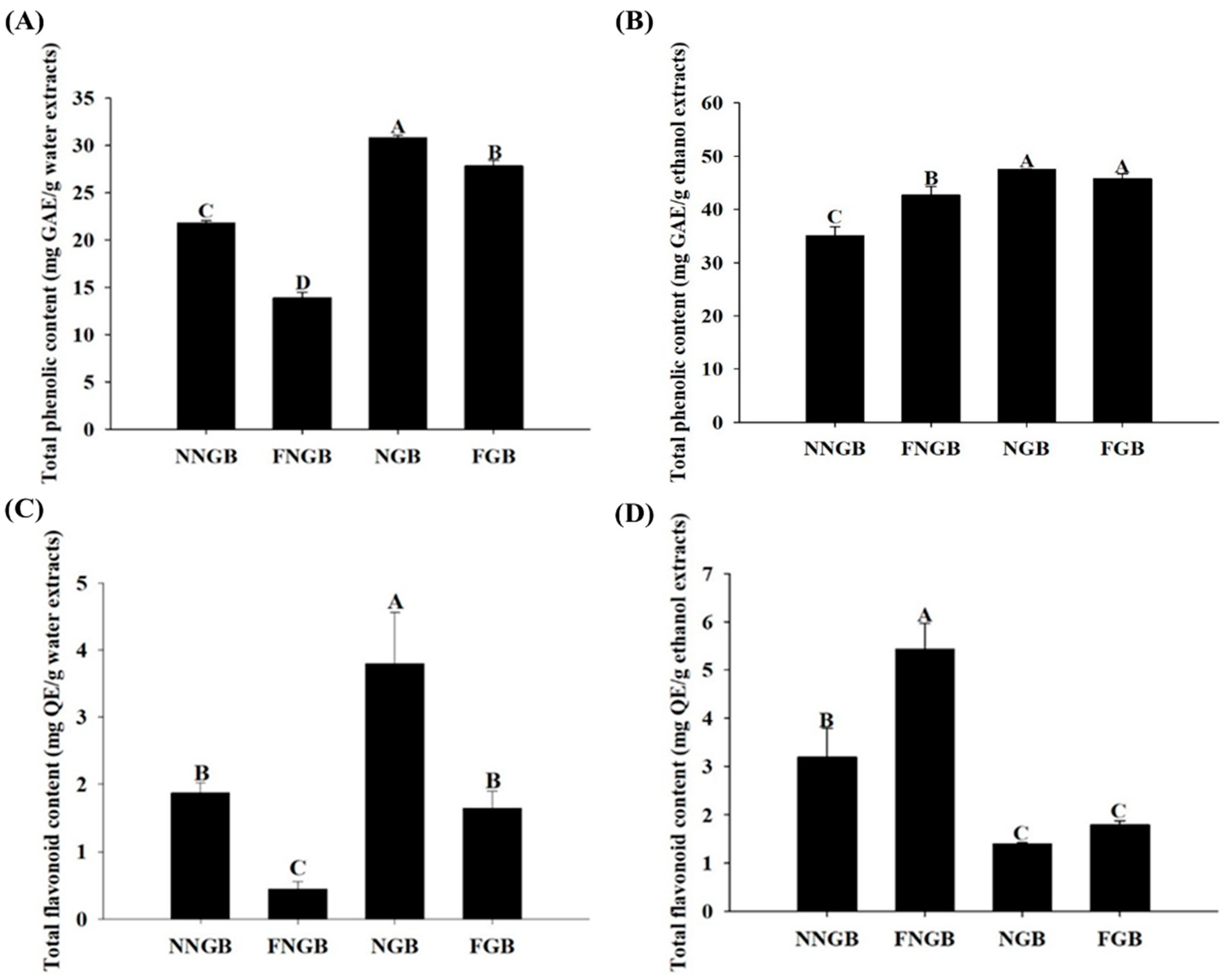 Applsci 12 00277 g002