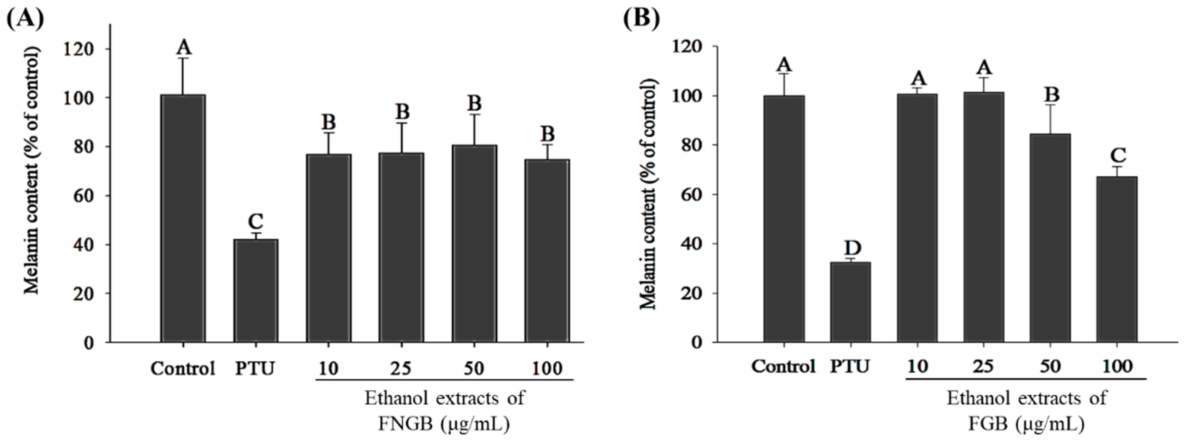 Applsci 12 00277 g006