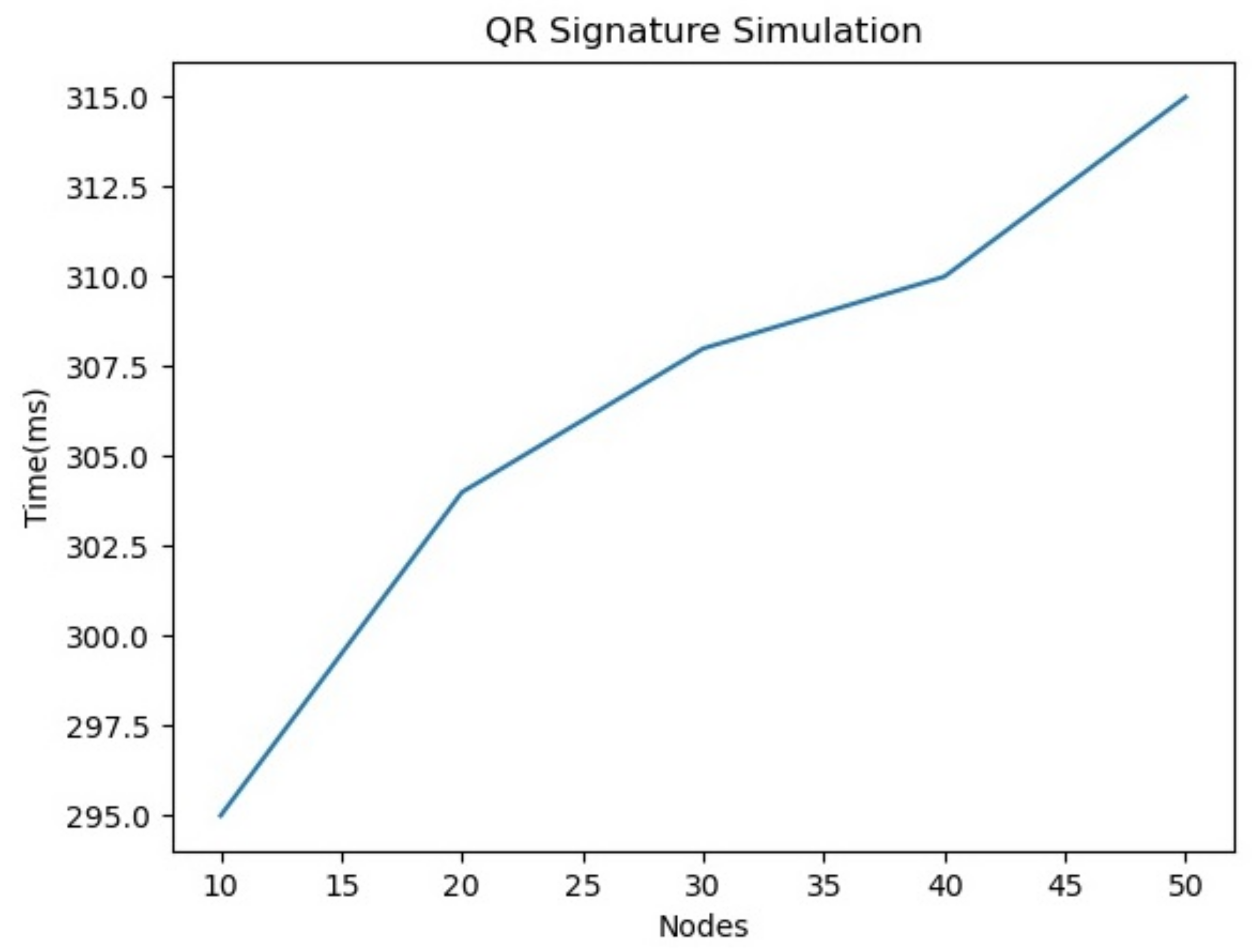 Applsci 12 00278 g001